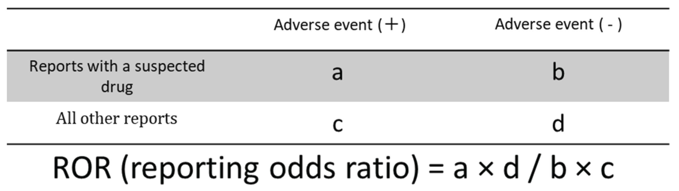 Preprints 171347 g005