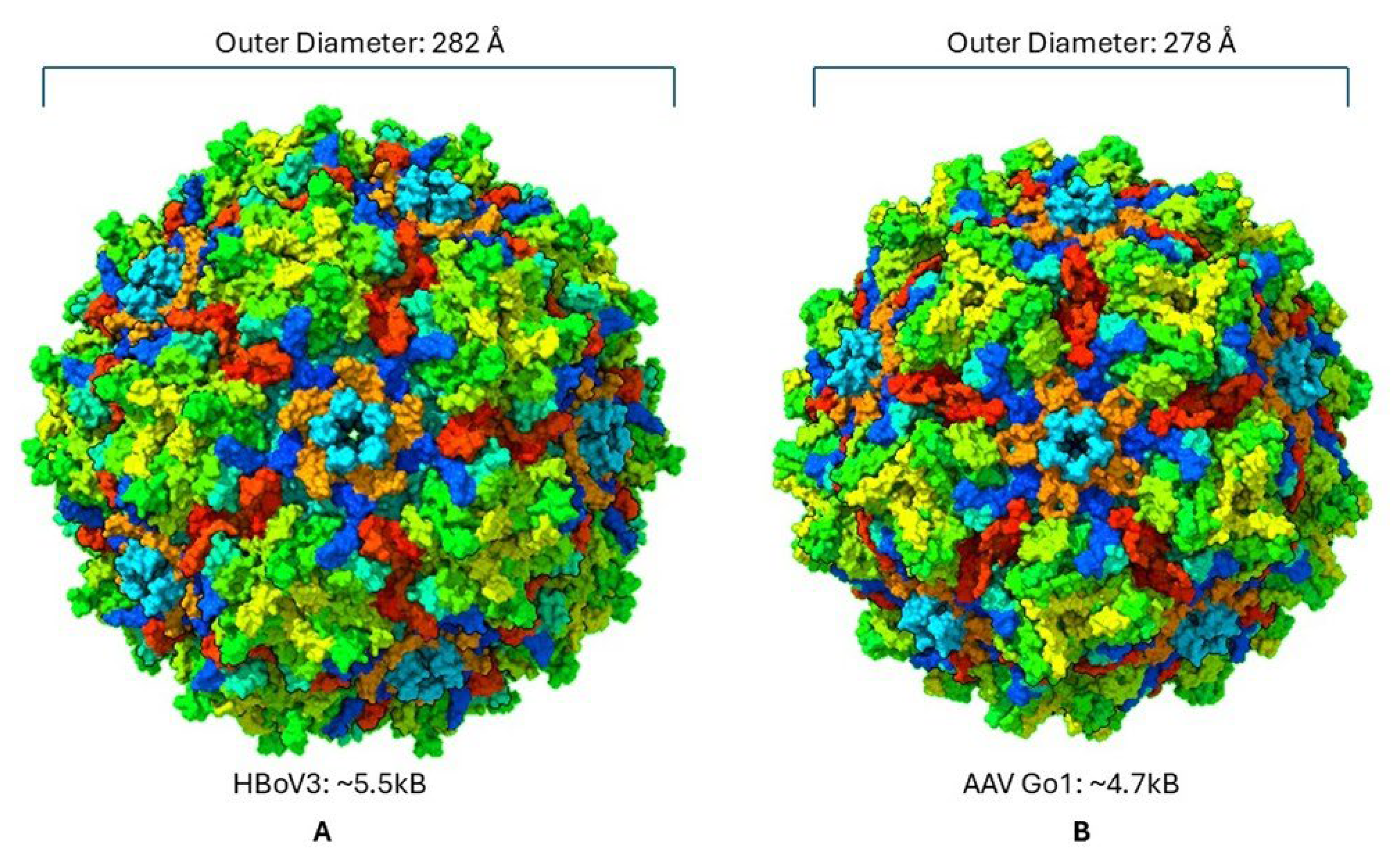 Preprints 199168 g002