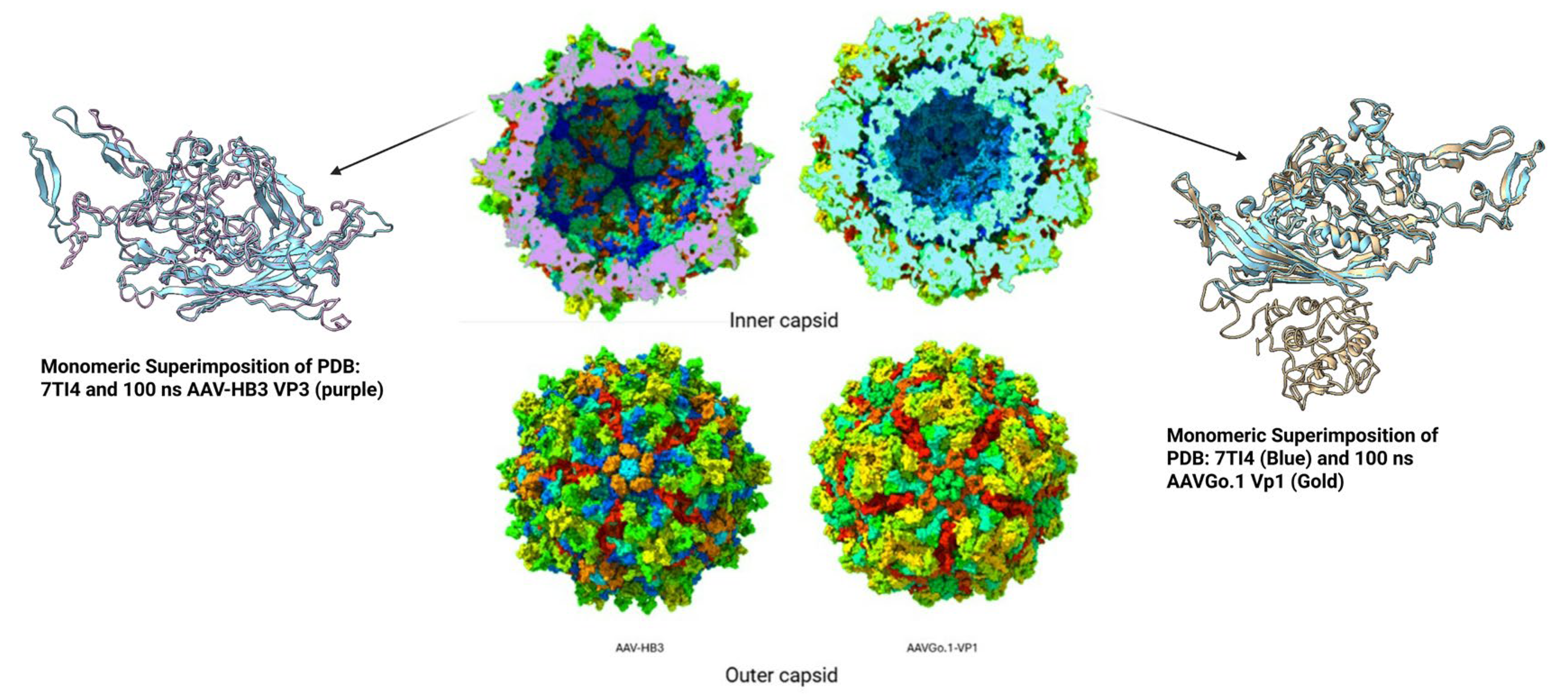Preprints 199168 g004