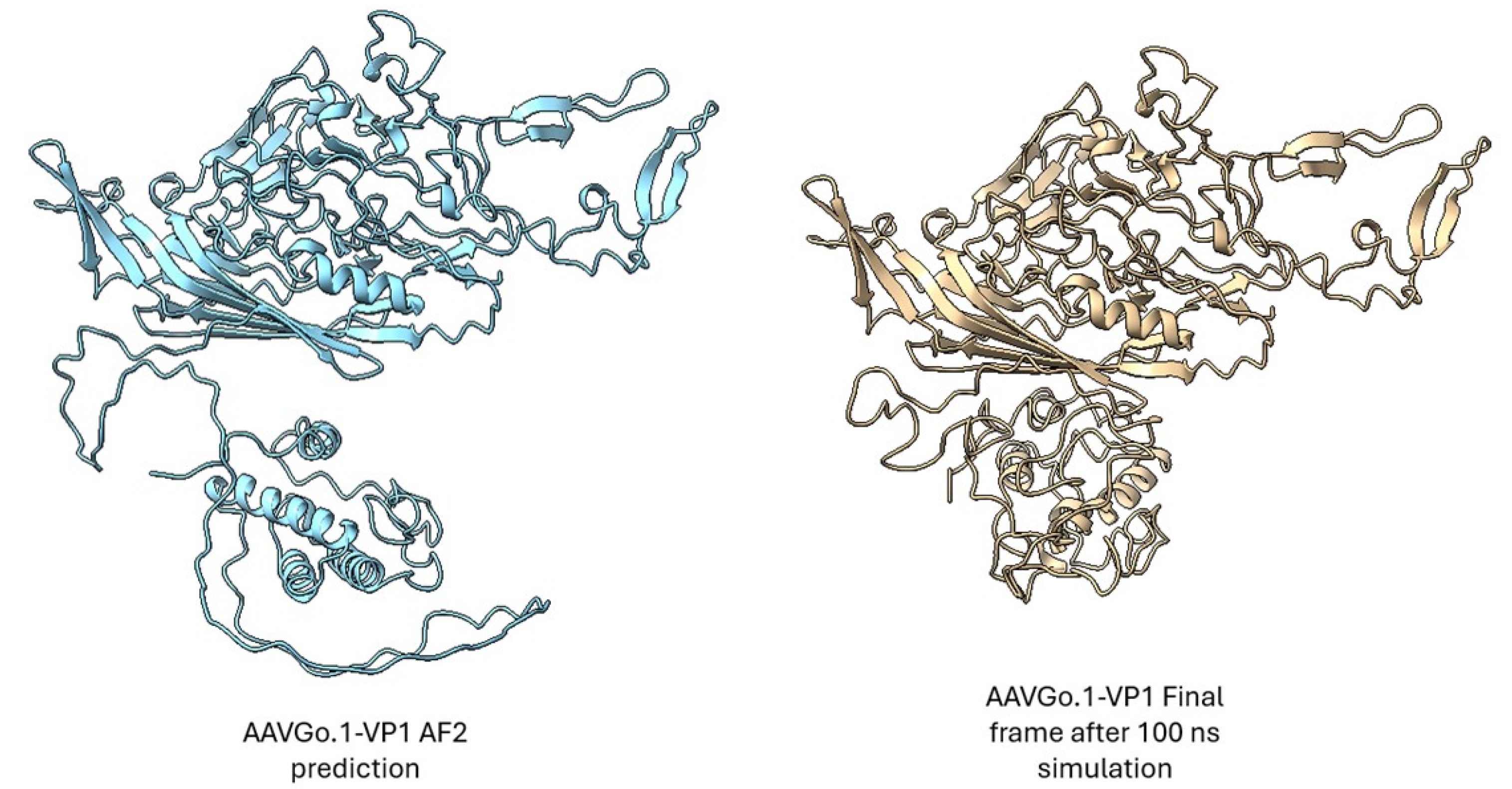 Preprints 199168 g010