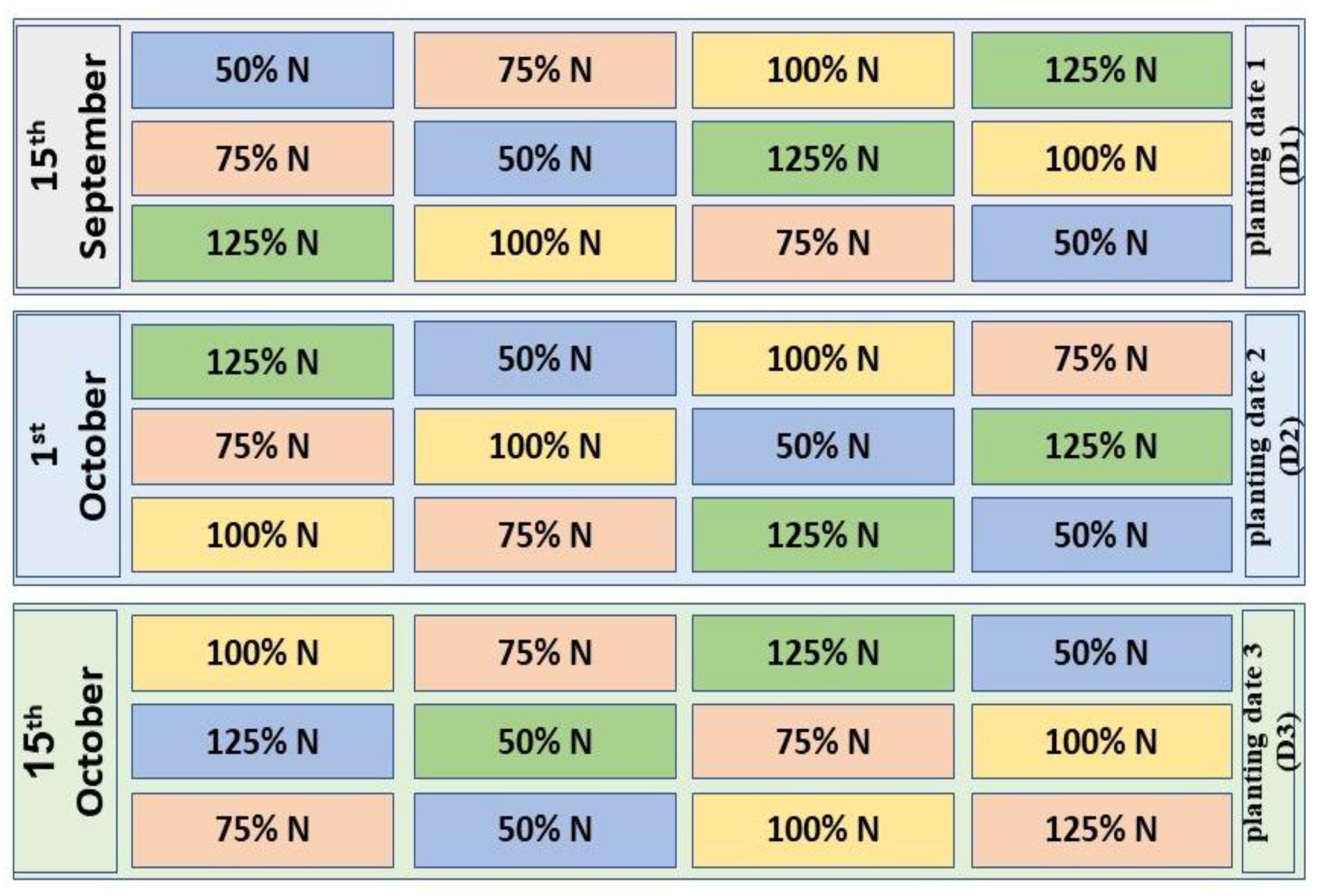 Preprints 140364 g002