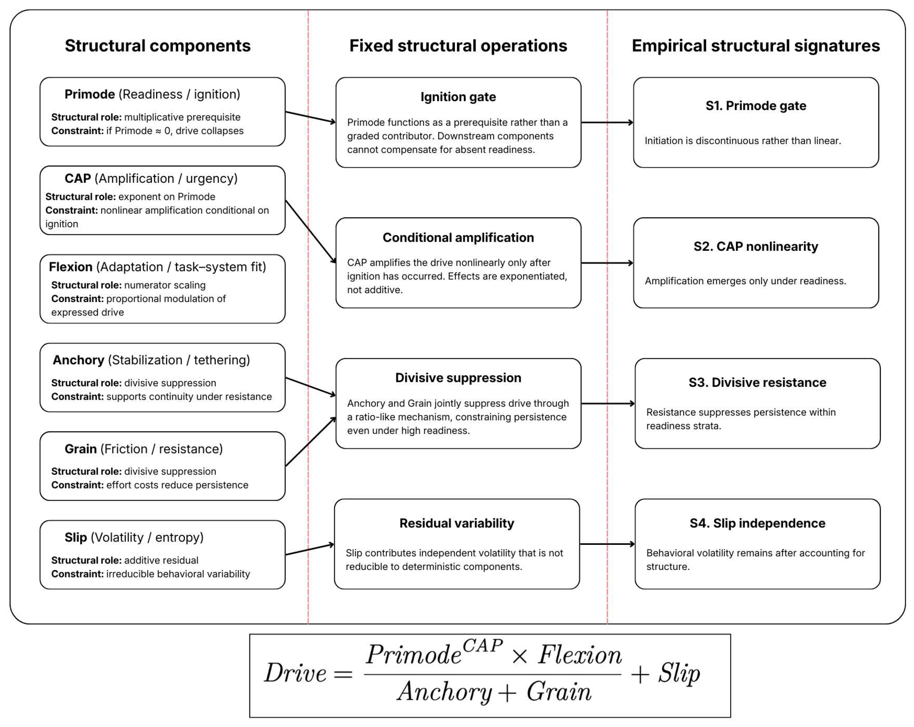 Preprints 202009 g001