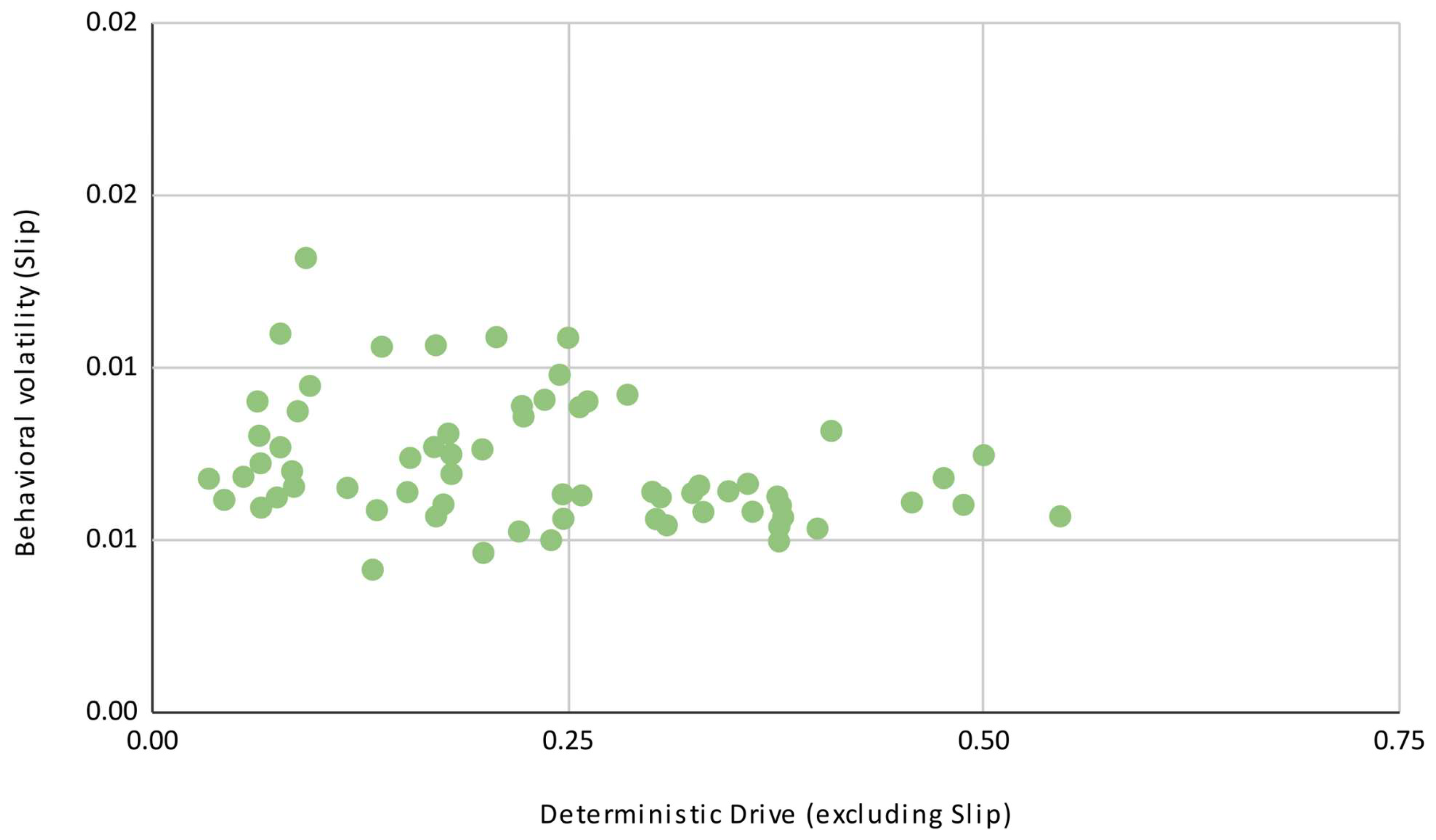 Preprints 202009 g004