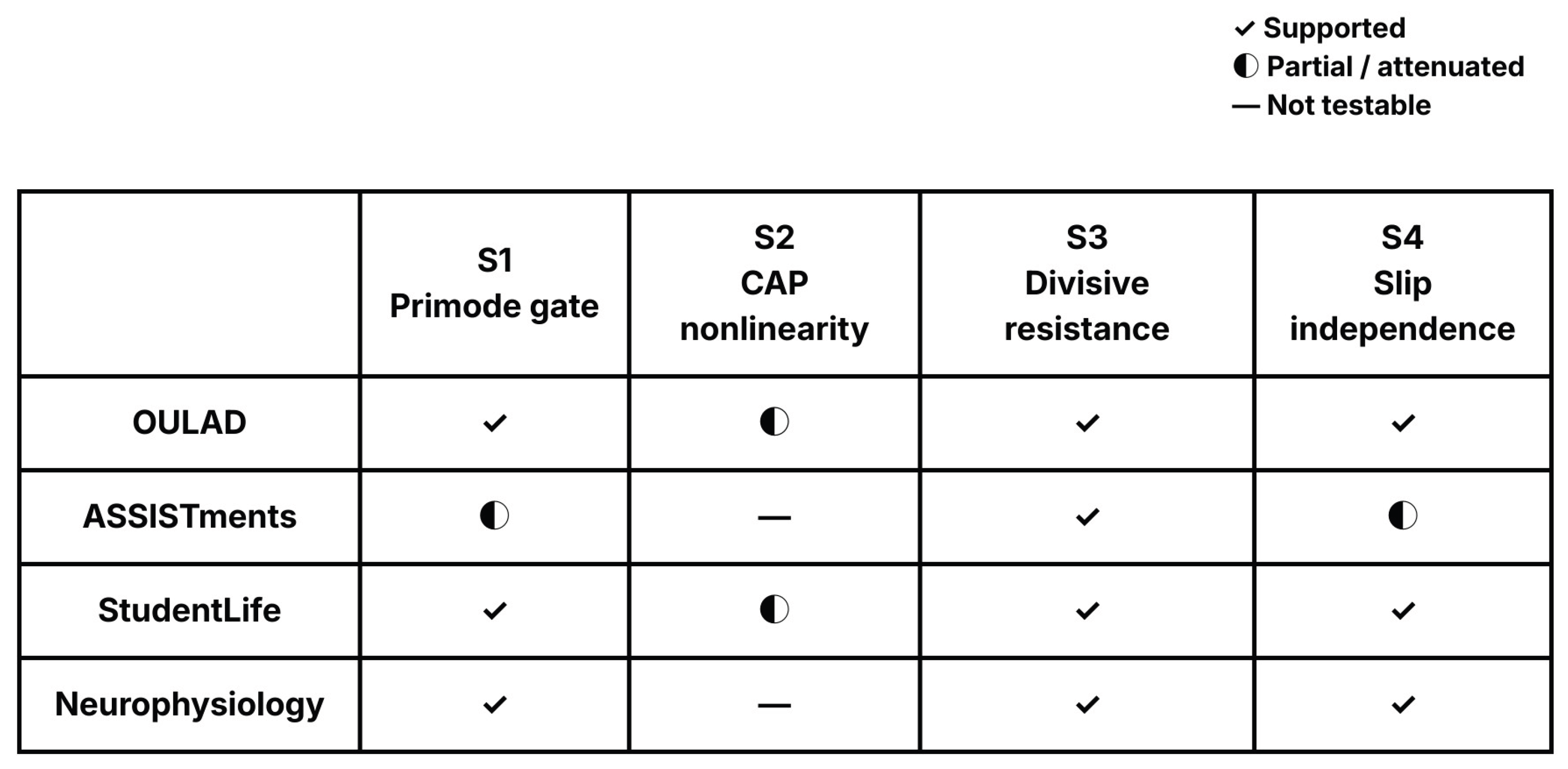 Preprints 202009 g005