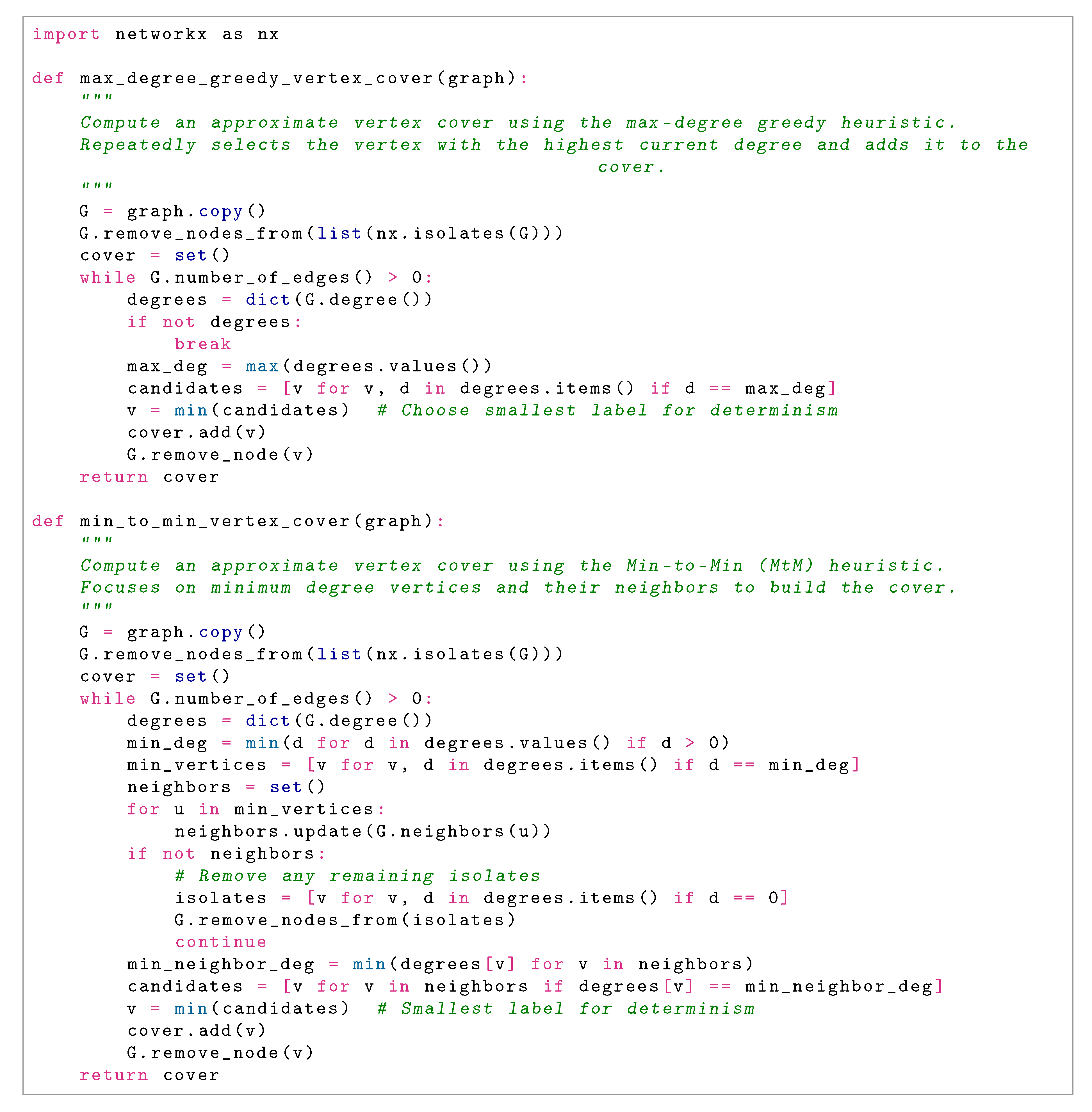 Preprints 180608 g0a3