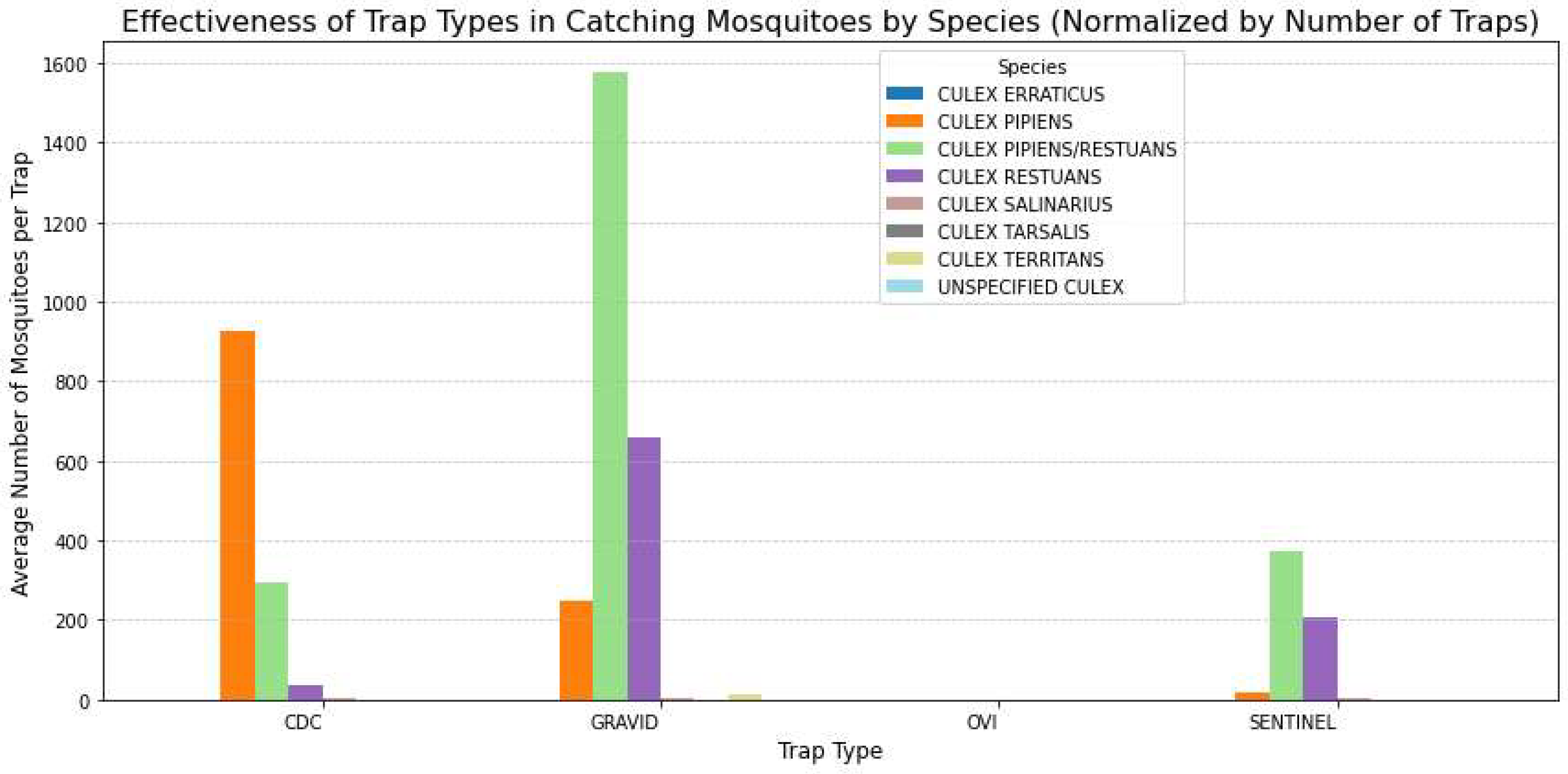 Preprints 149912 g004