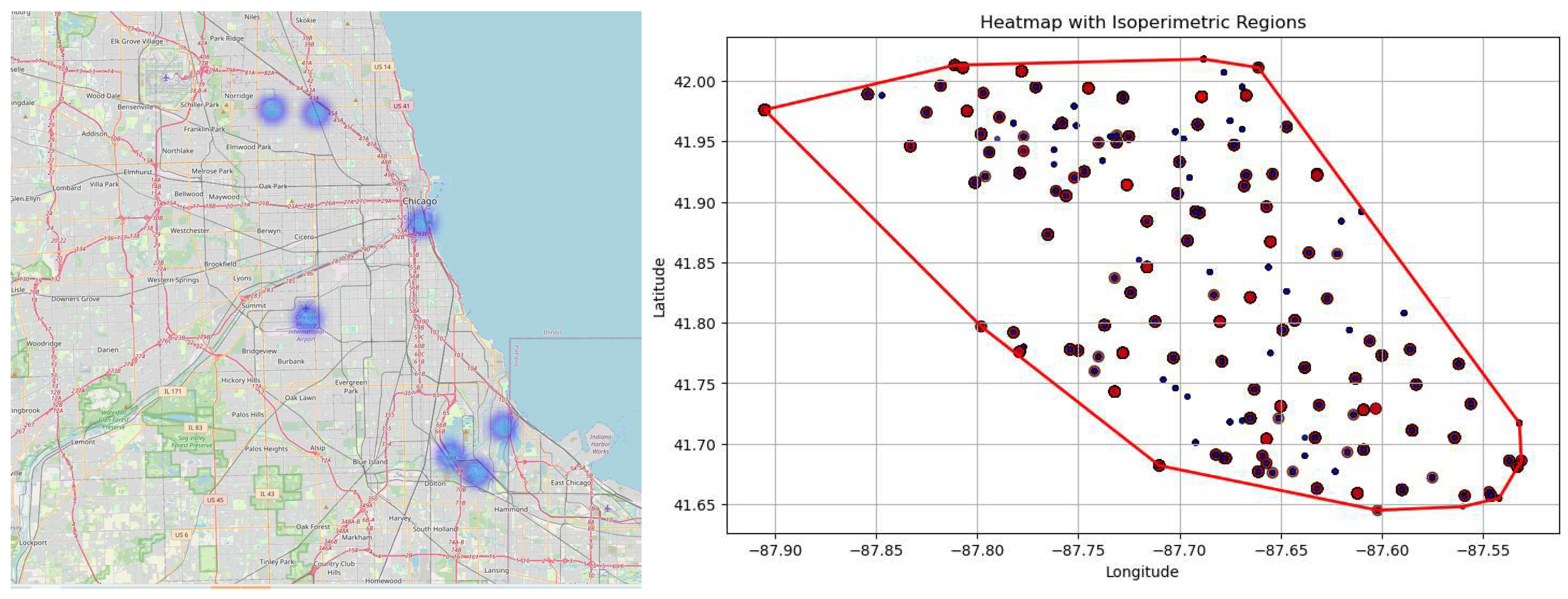 Preprints 149912 g007
