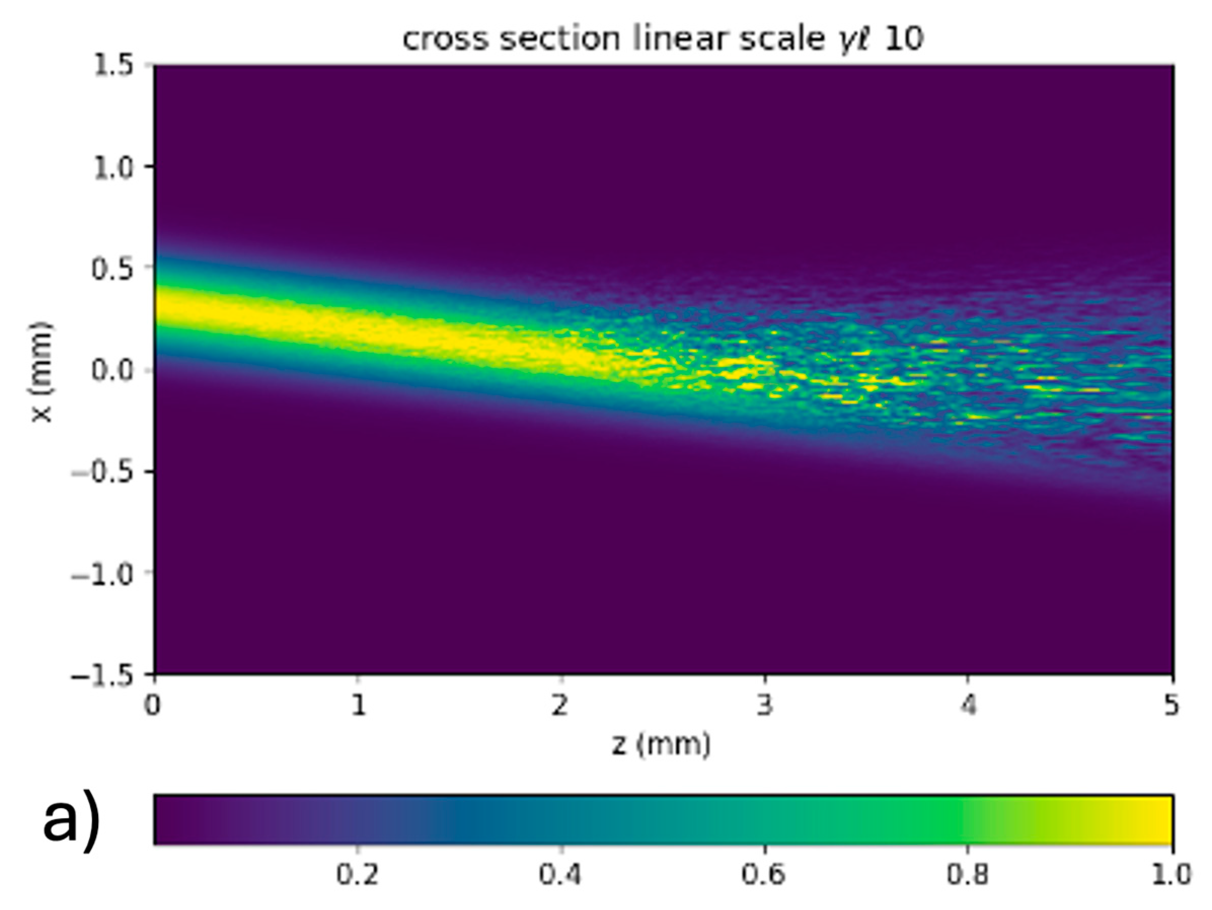 Preprints 144635 g009a