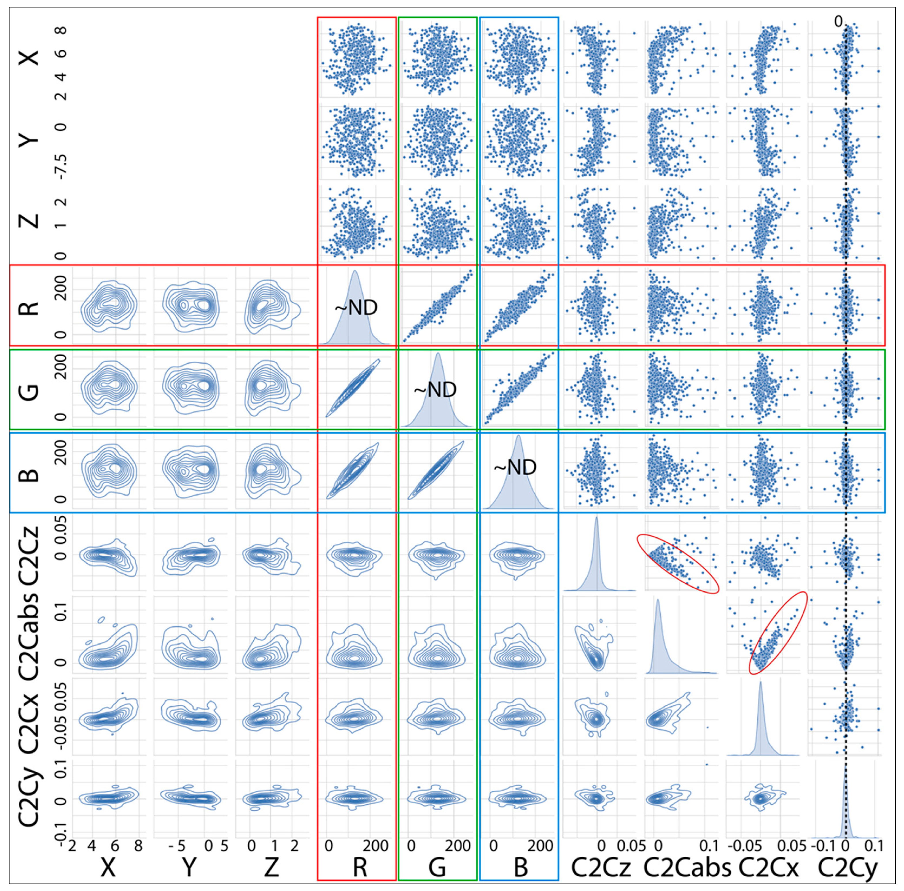 Preprints 71932 g005