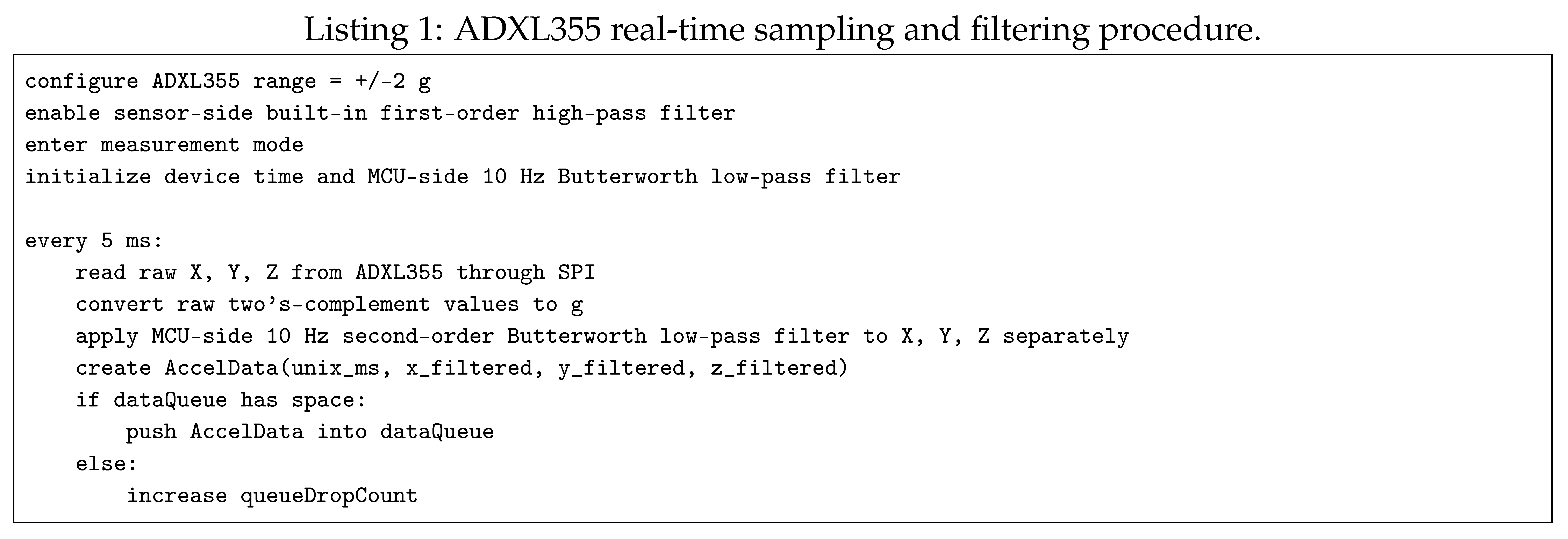 Preprints 228529 i001 Preprints 228529 i001