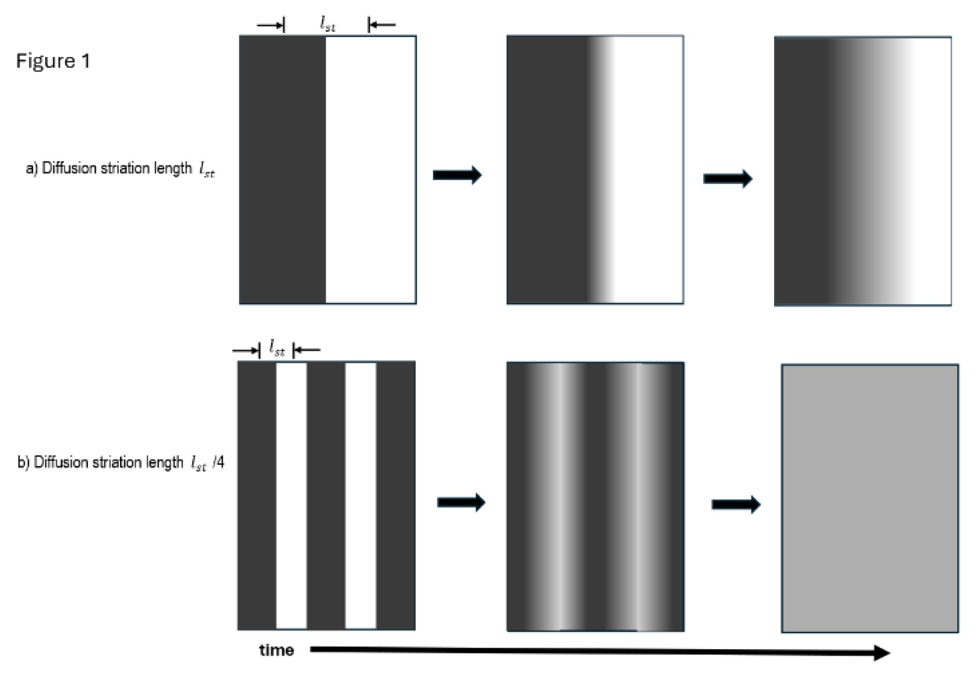 Preprints 168806 g001