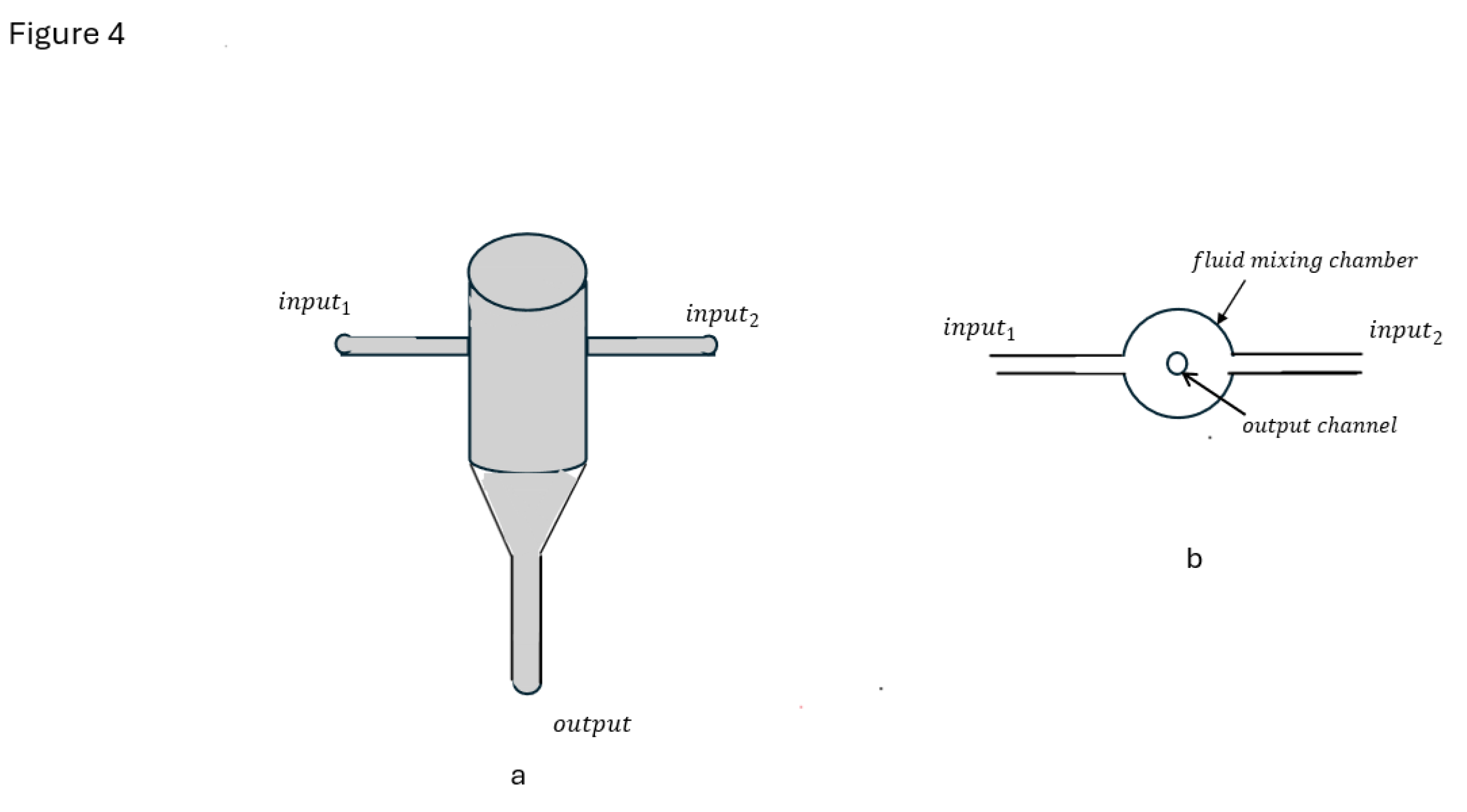 Preprints 168806 g004