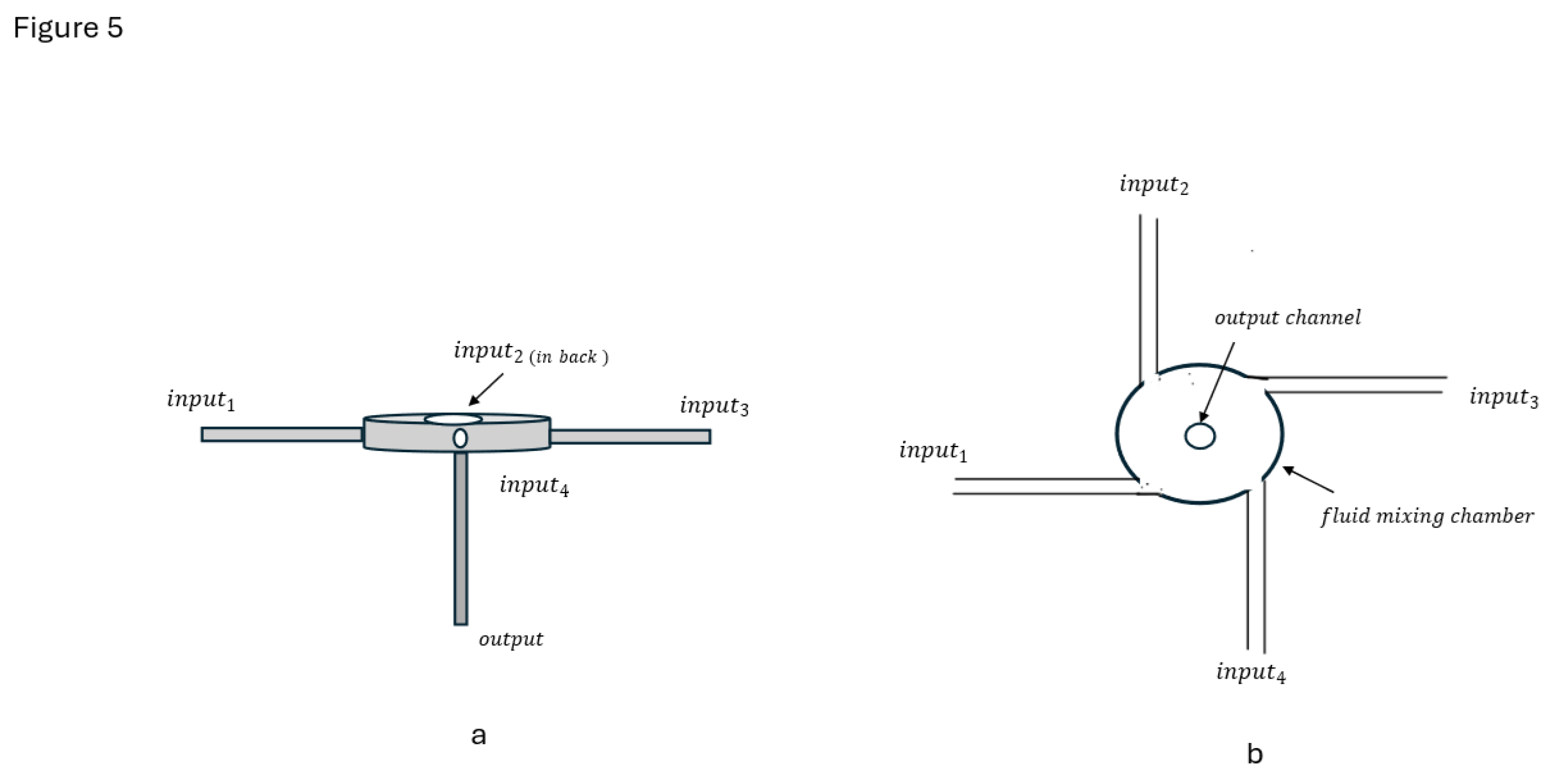 Preprints 168806 g005