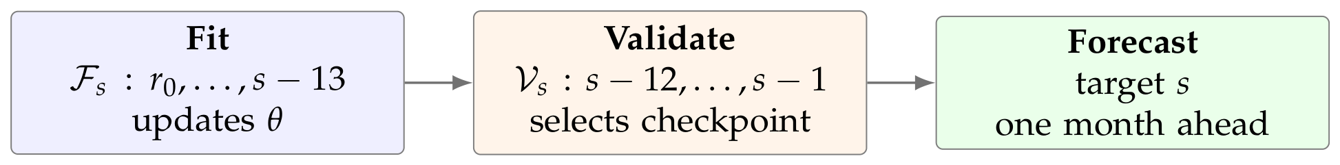 Preprints 231744 g002 Preprints 231744 g002