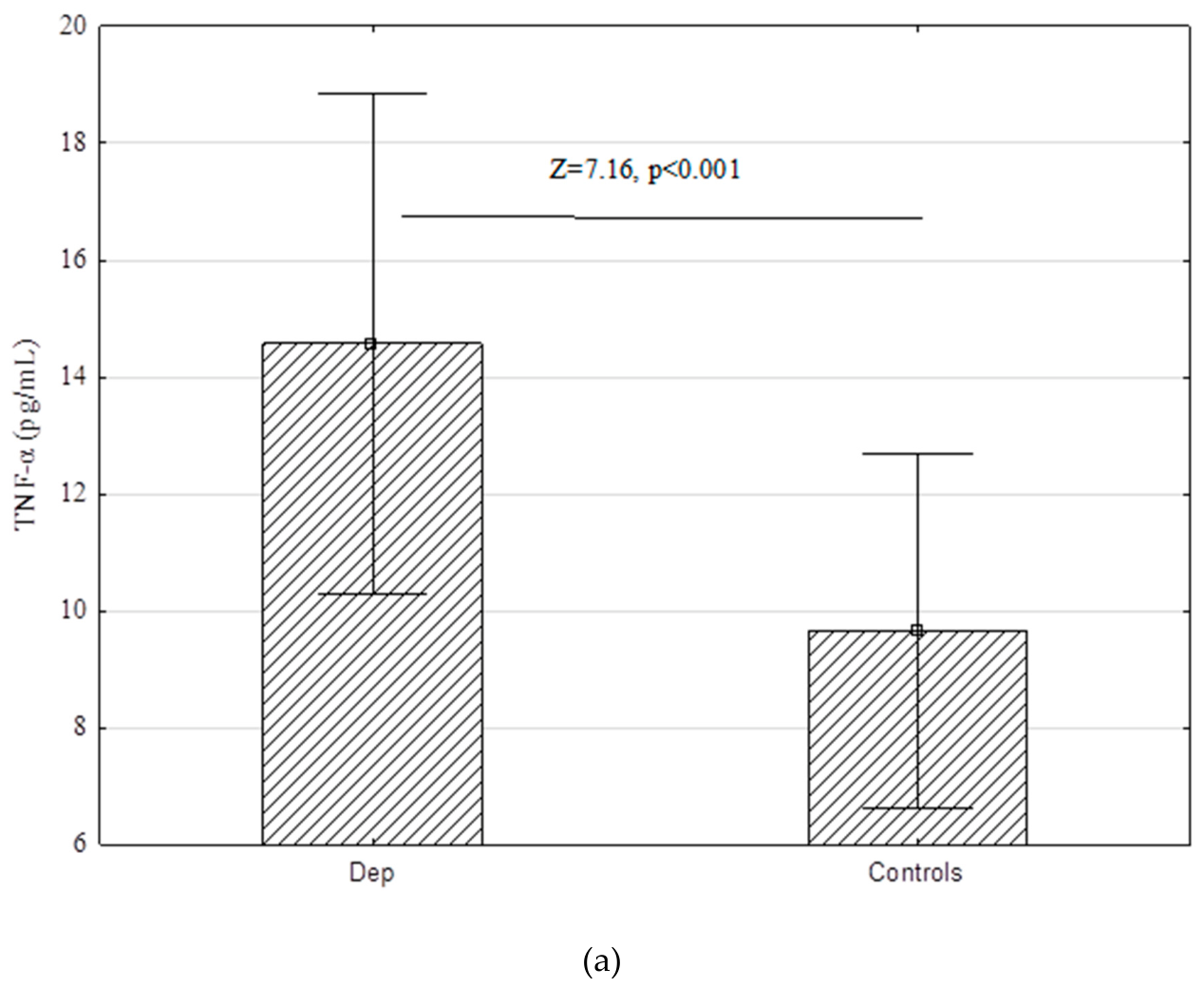 Preprints 222039 g001a Preprints 222039 g001a