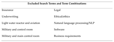 Preprints 190240 i002