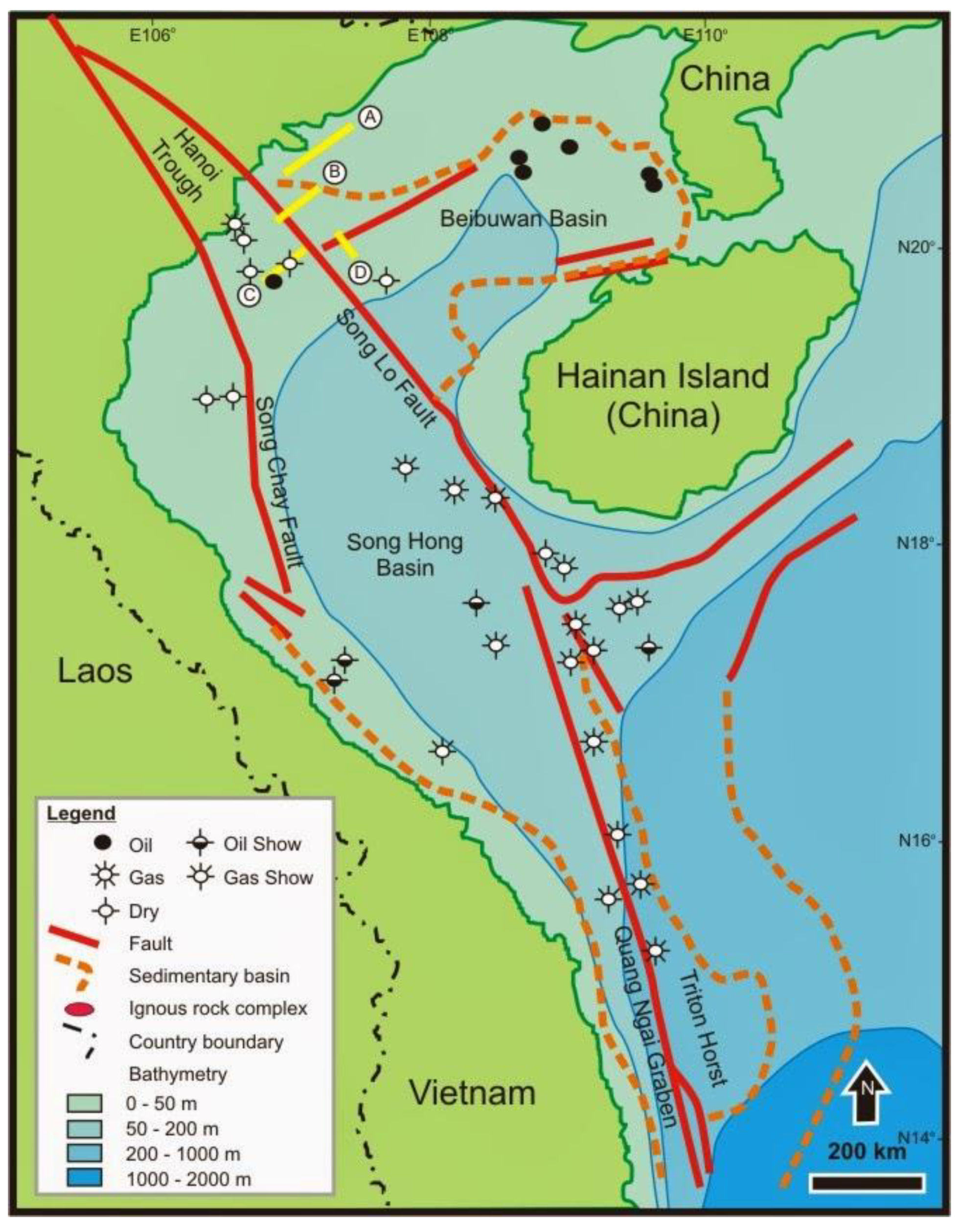 Preprints 192936 g001