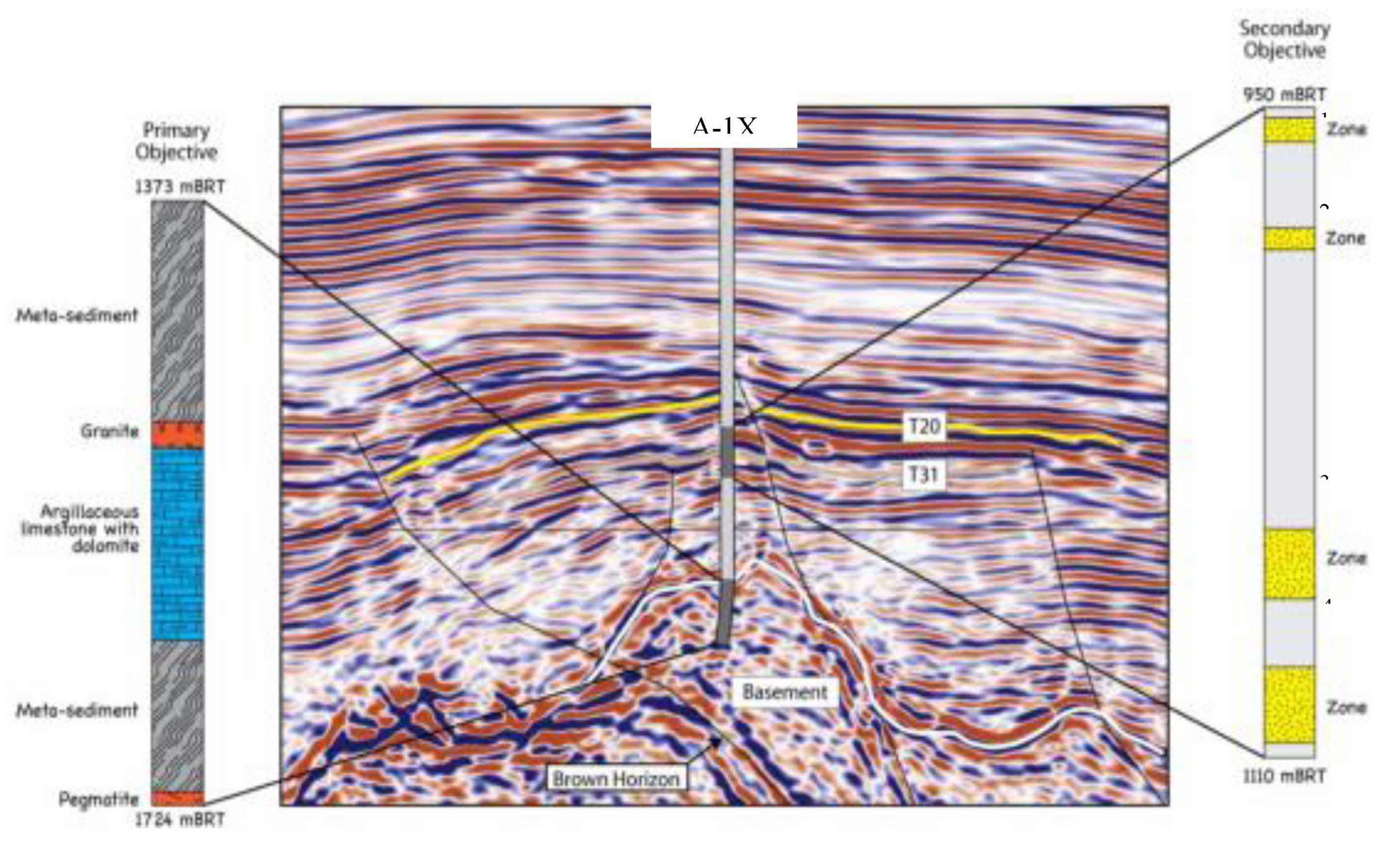 Preprints 192936 g007