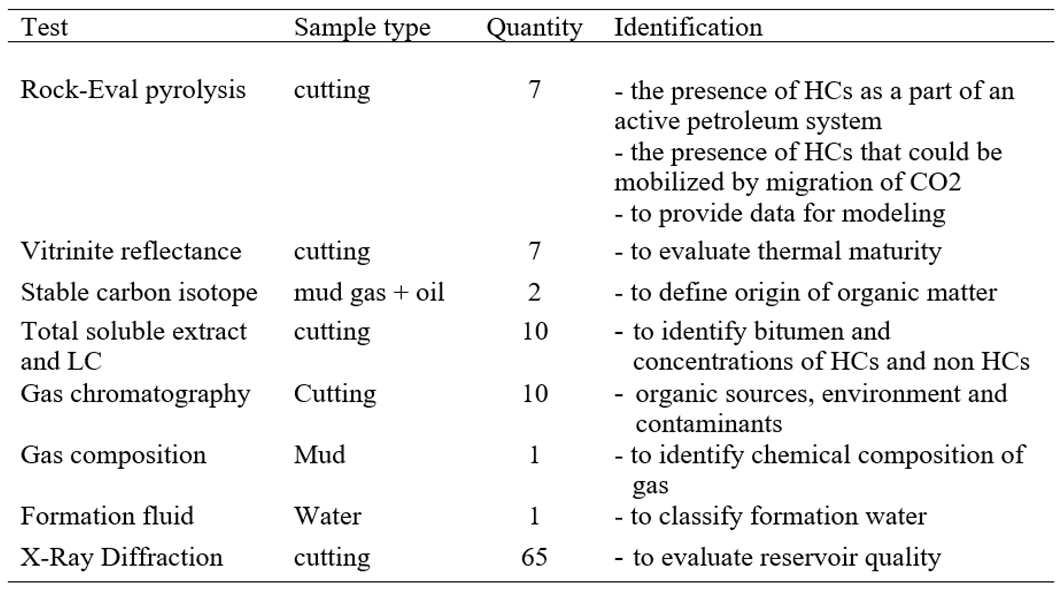 Preprints 192936 i001