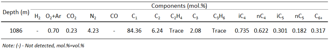 Preprints 192936 i004
