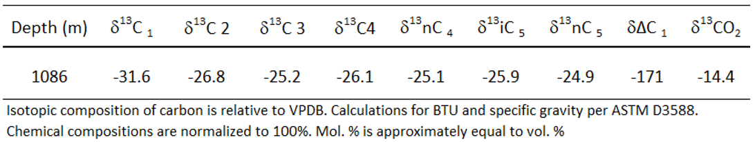 Preprints 192936 i005