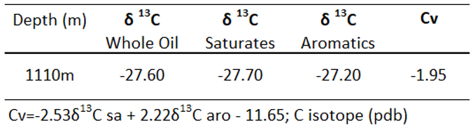 Preprints 192936 i006