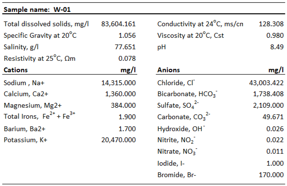 Preprints 192936 i007