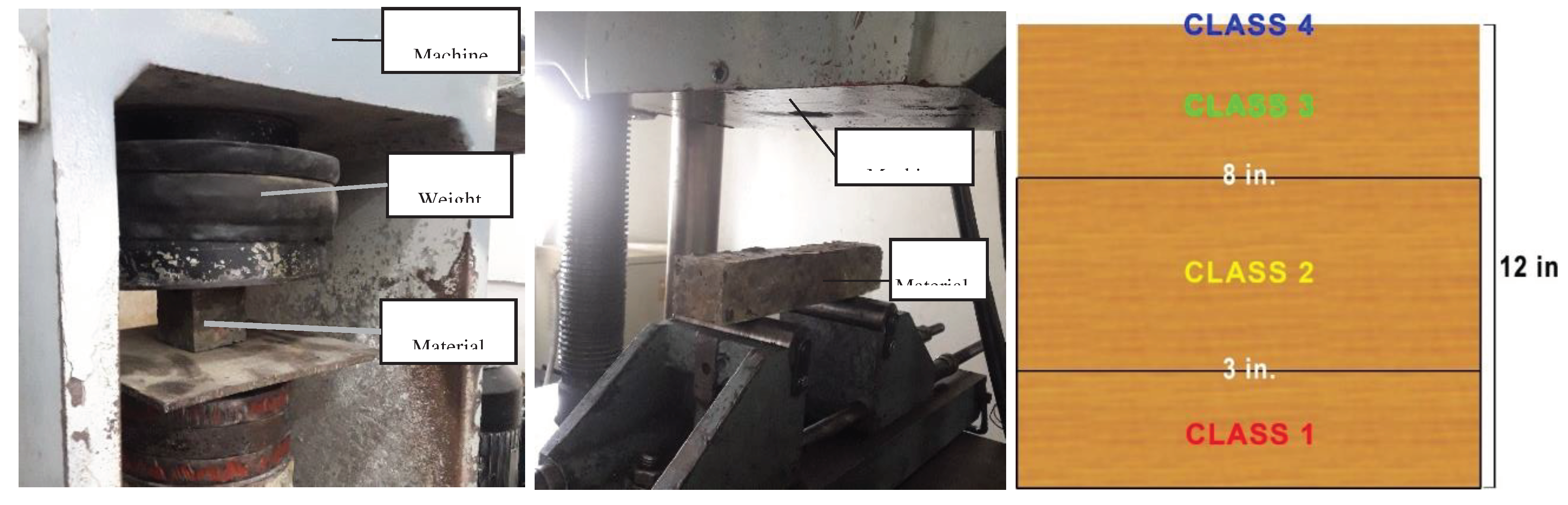 Preprints 81234 g004