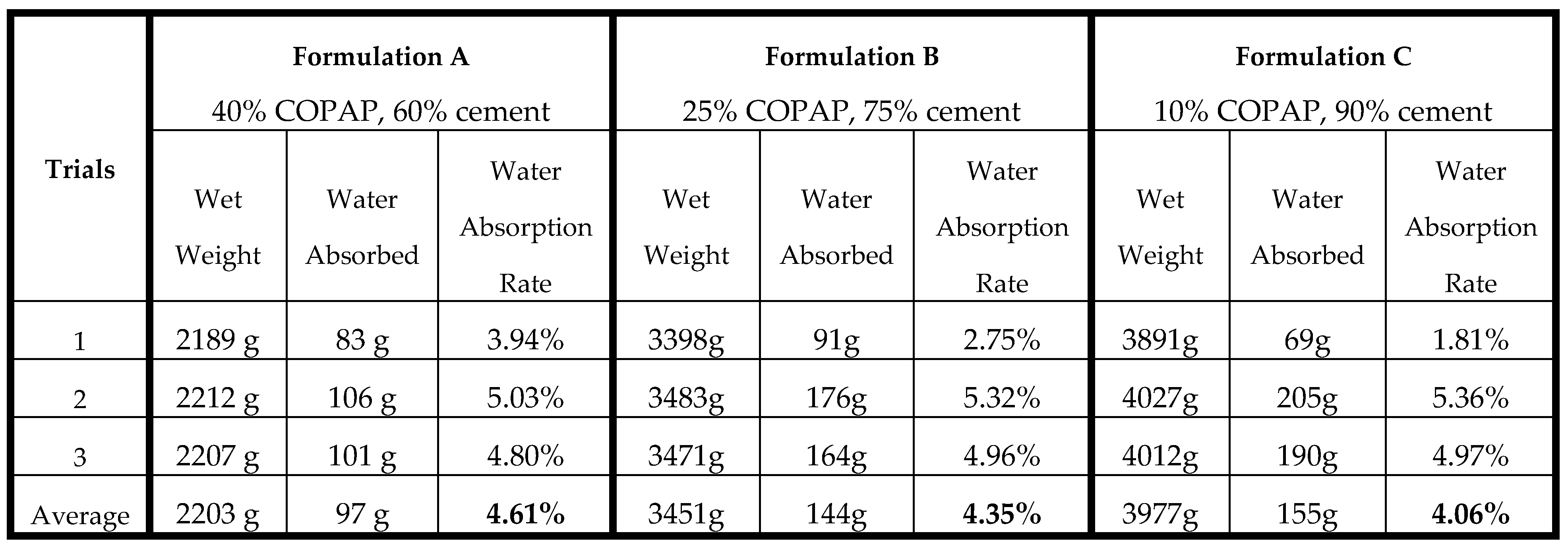 Preprints 81234 i009
