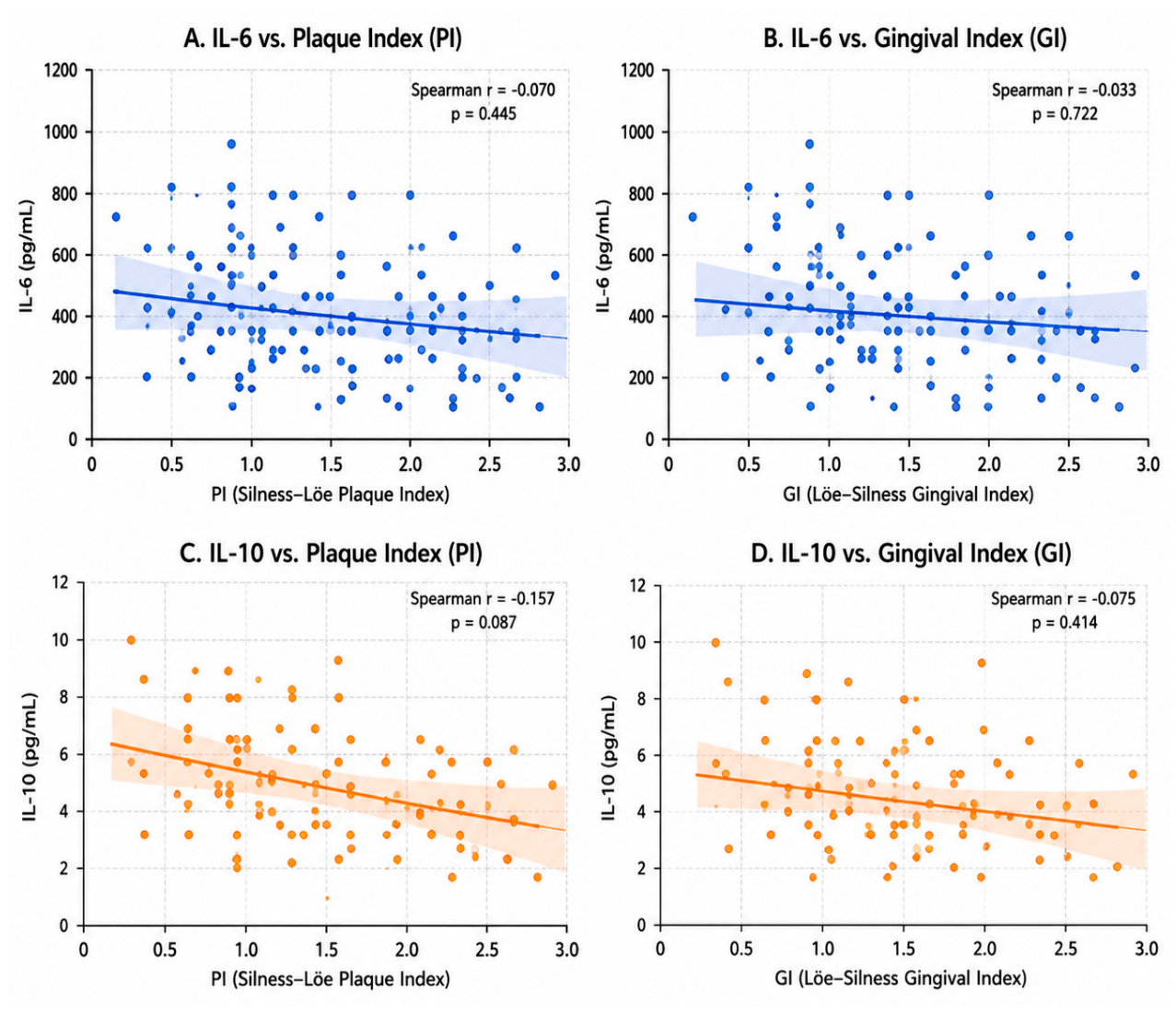 Preprints 217638 g003 Preprints 217638 g003