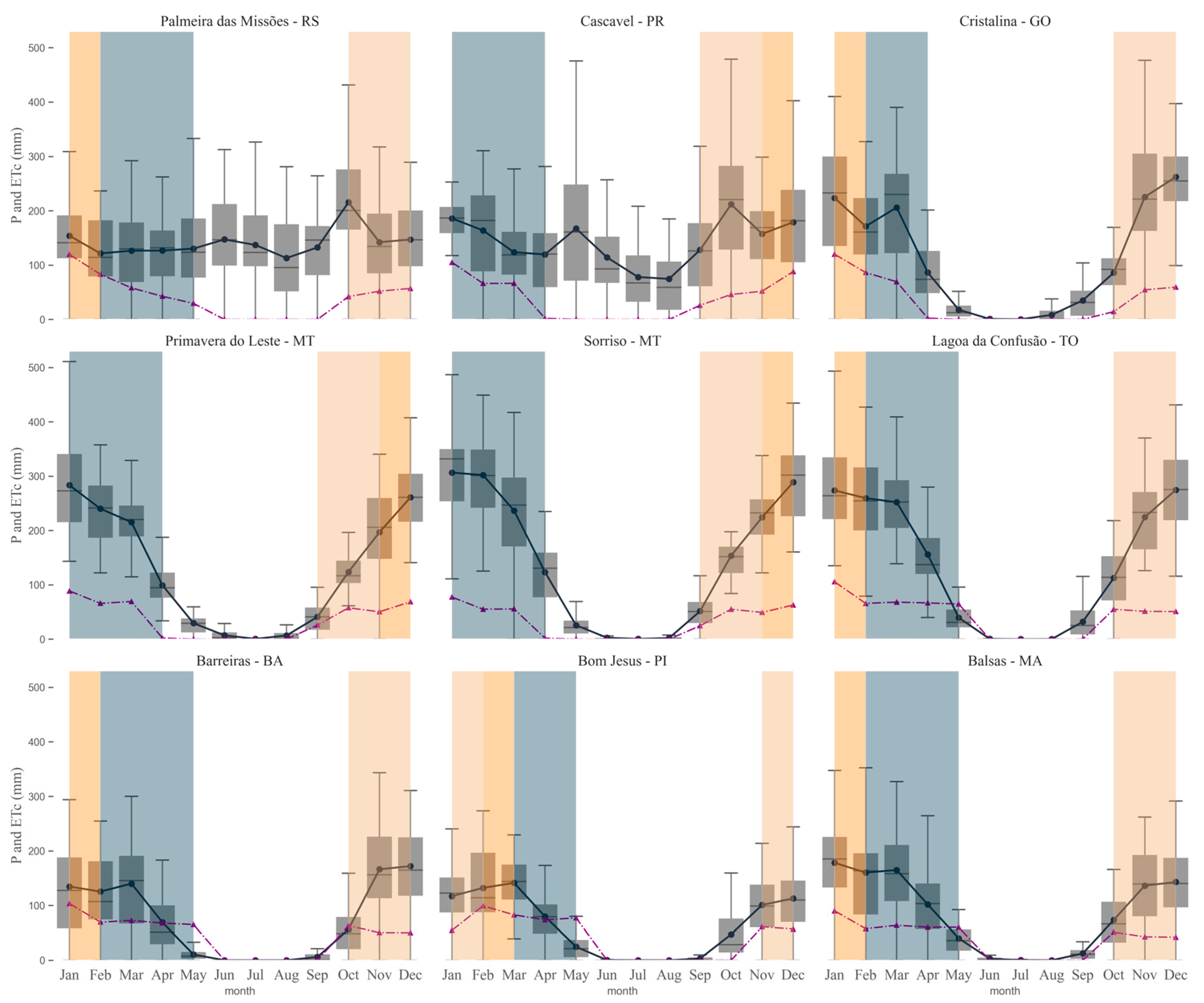 Preprints 201527 g004
