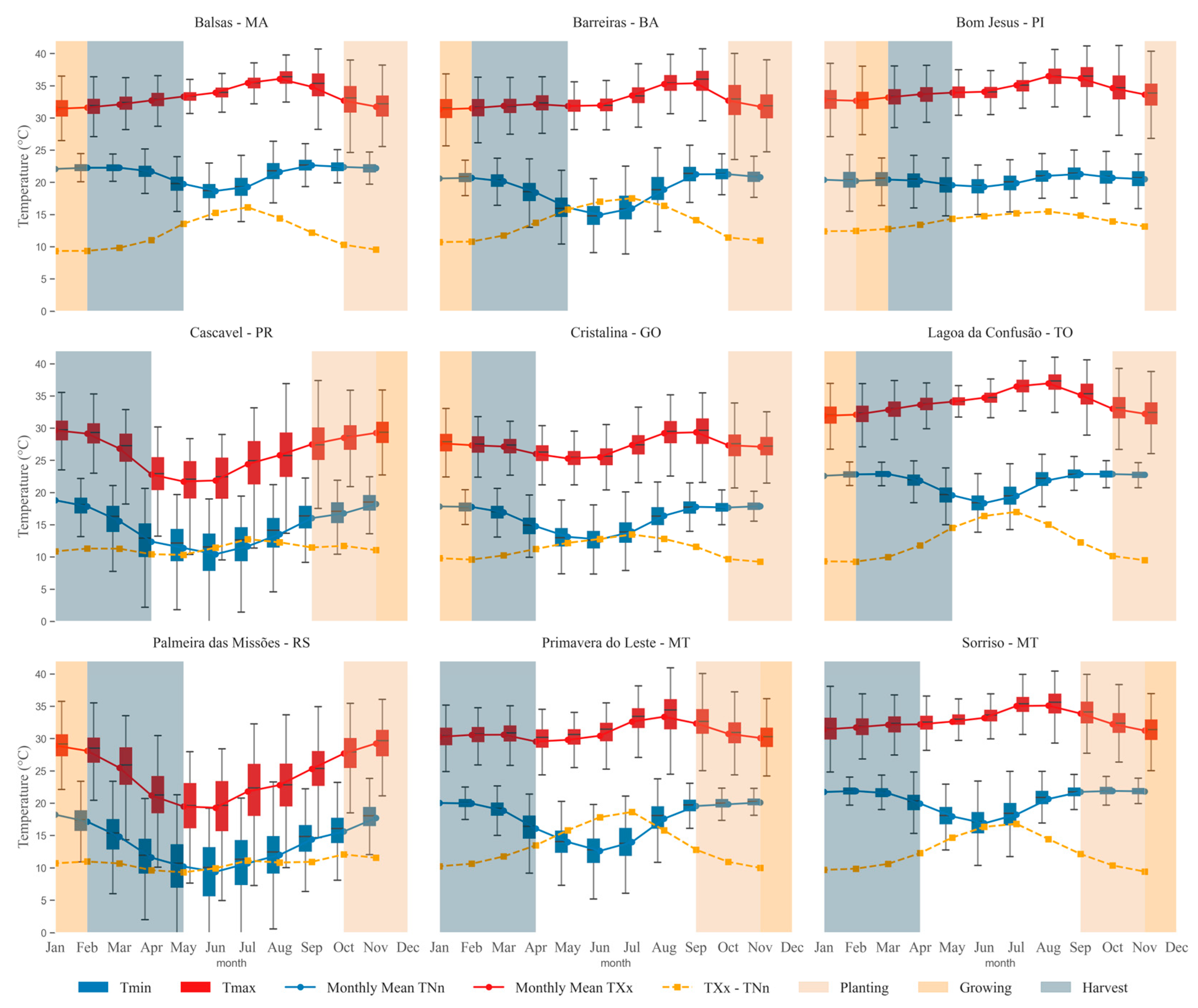 Preprints 201527 g005