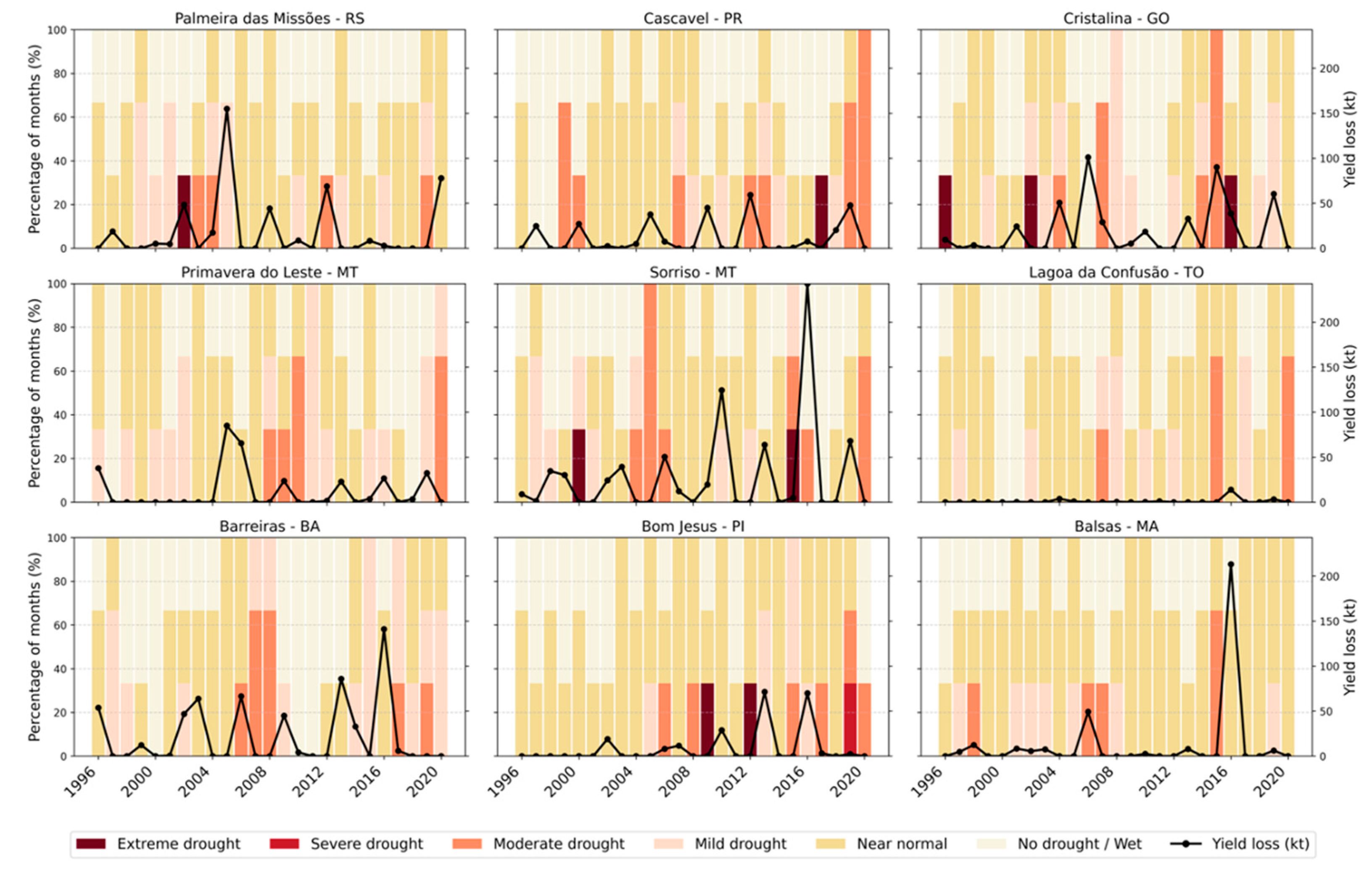 Preprints 201527 g008