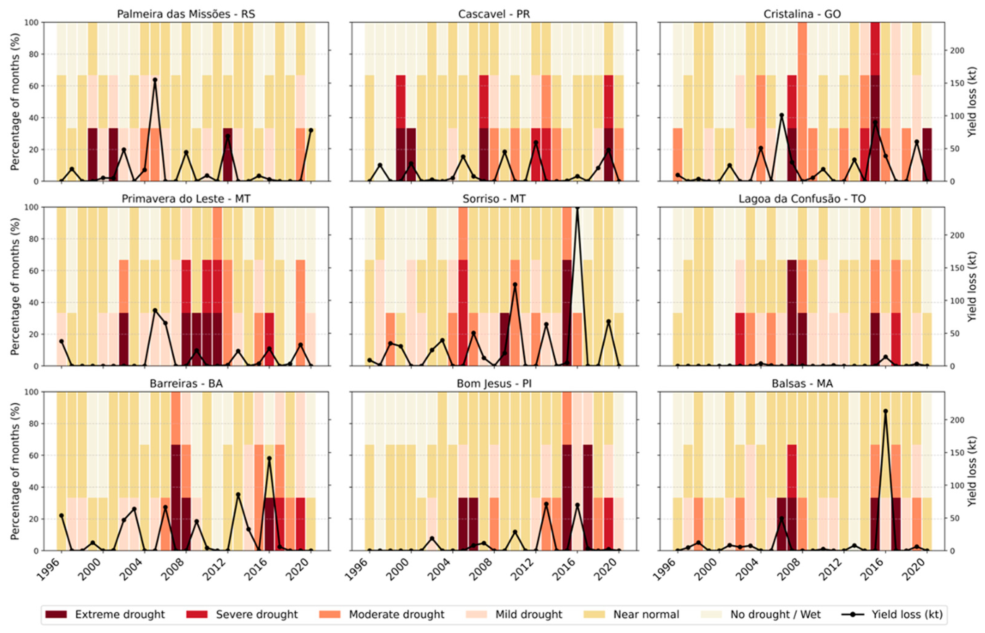 Preprints 201527 g009