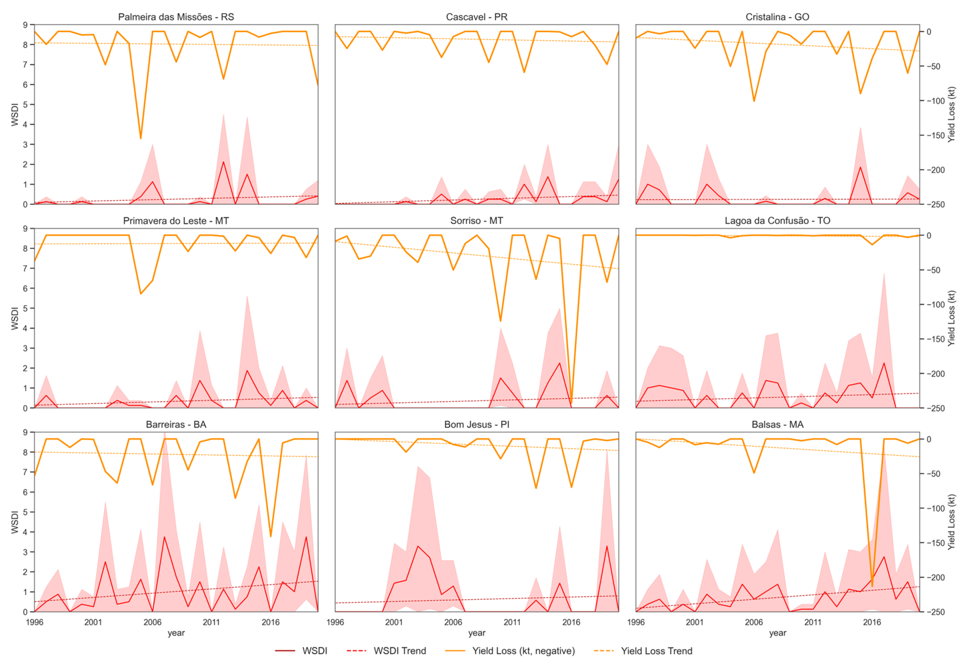 Preprints 201527 g010