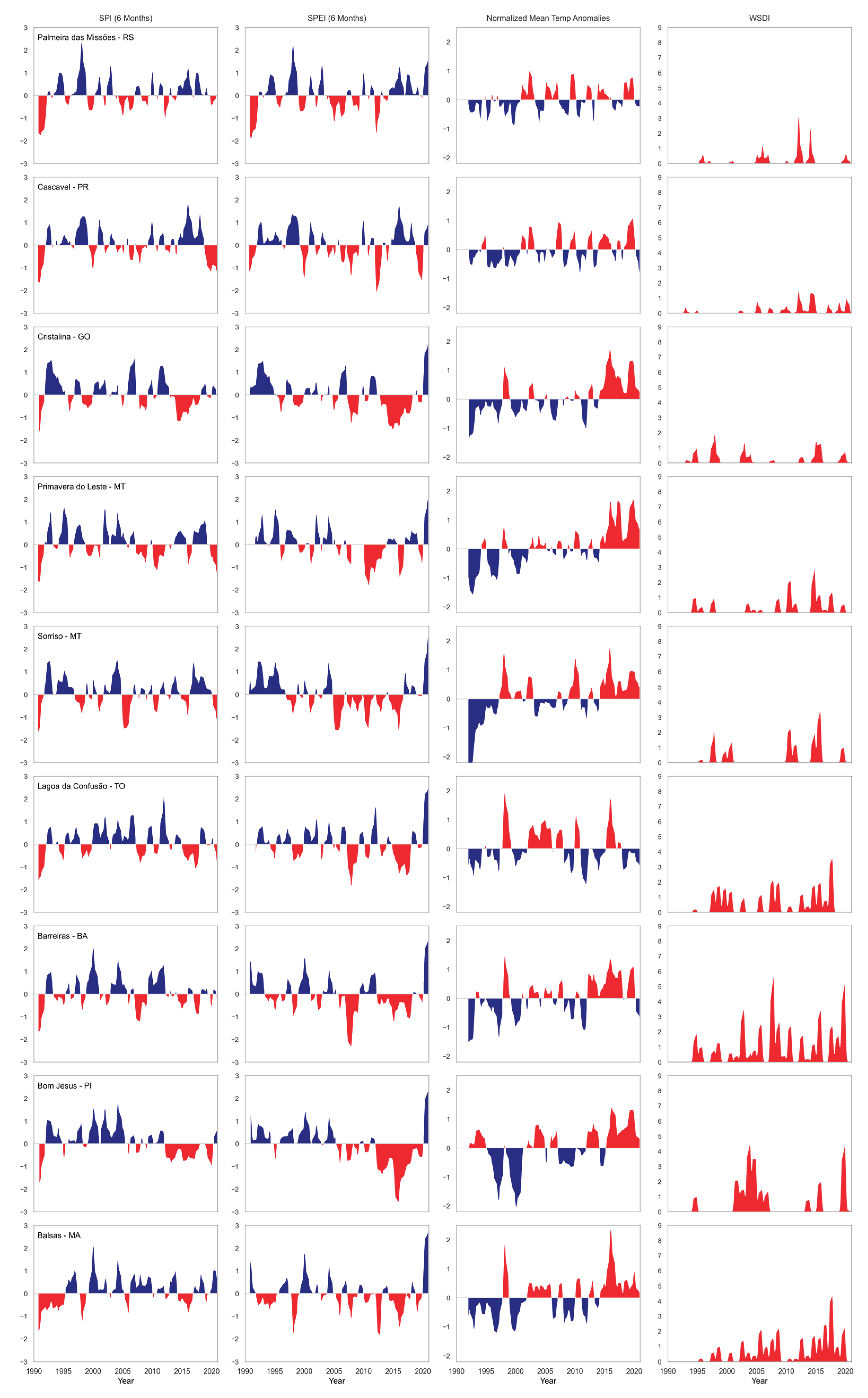 Preprints 201527 g011
