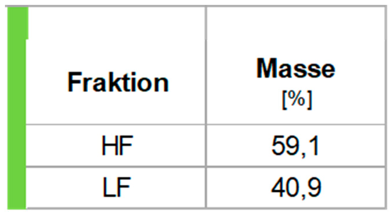 Preprints 182110 g004