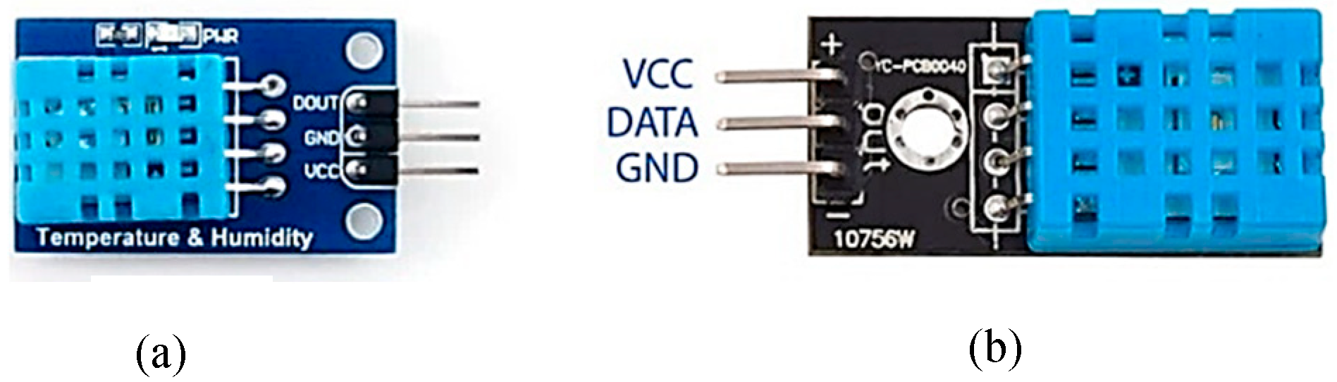 Preprints 165734 g004