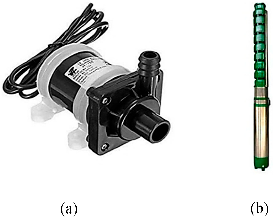 Preprints 165734 g010