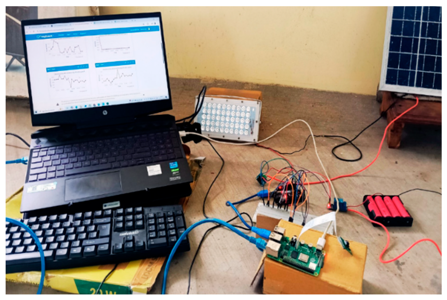 Preprints 165734 g022