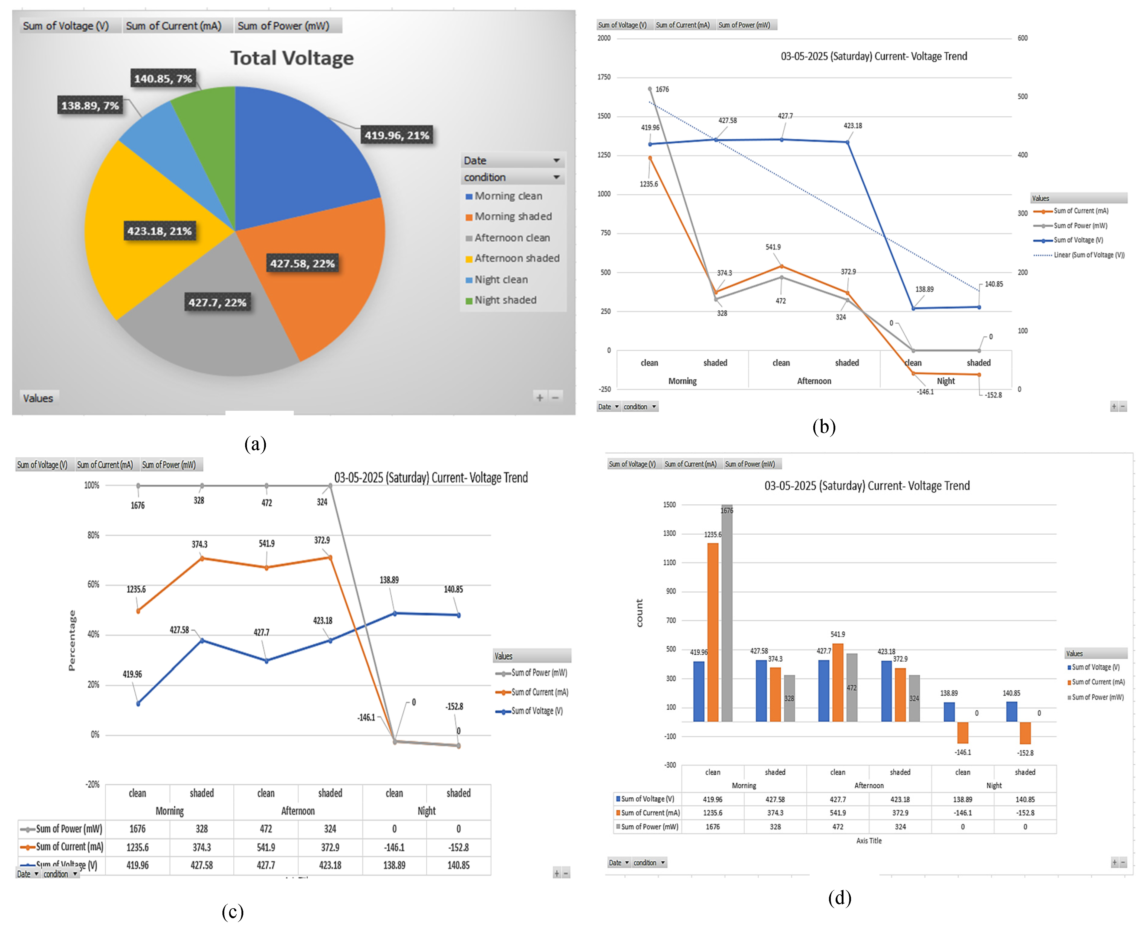Preprints 165734 g027