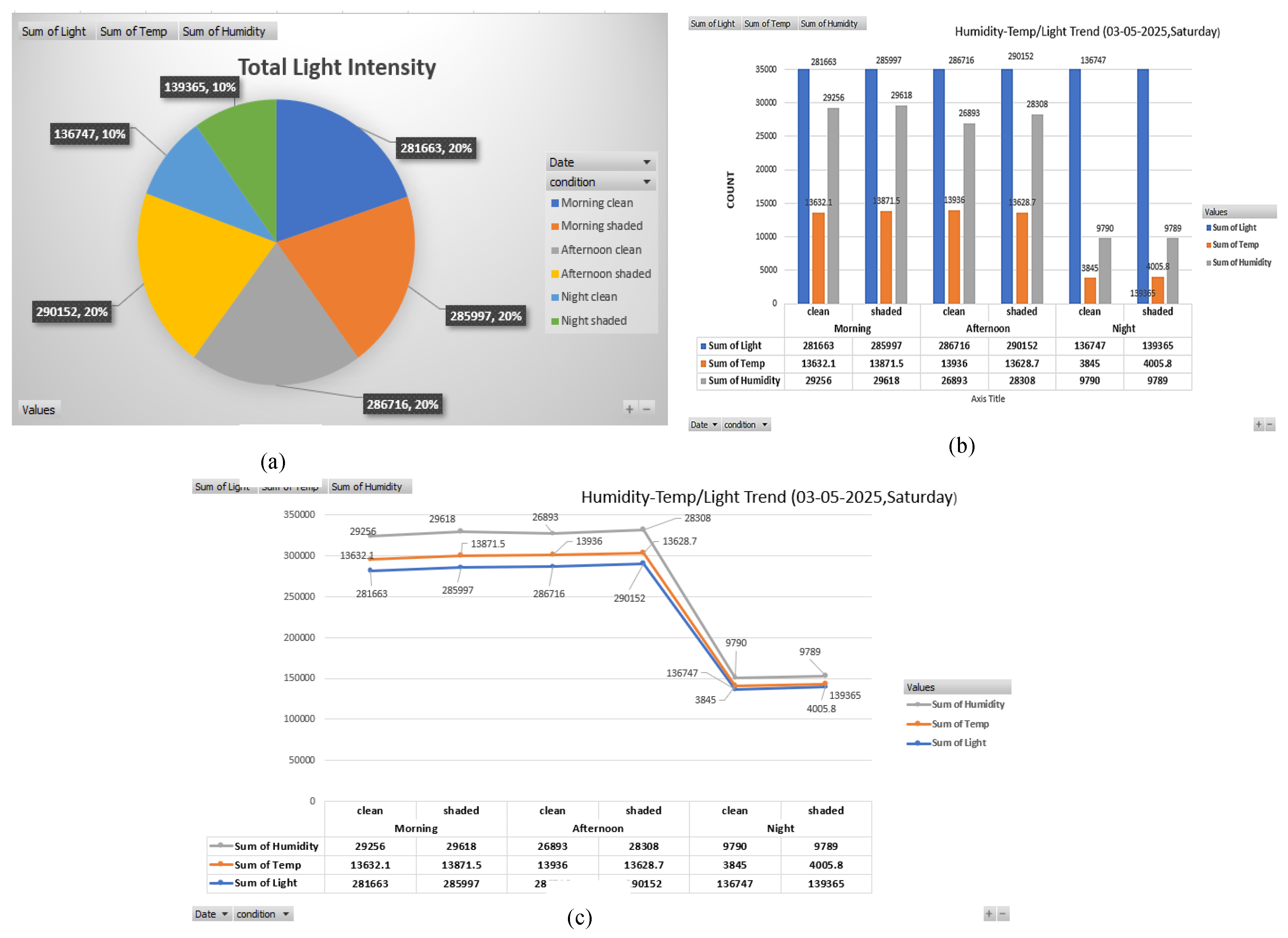 Preprints 165734 g028