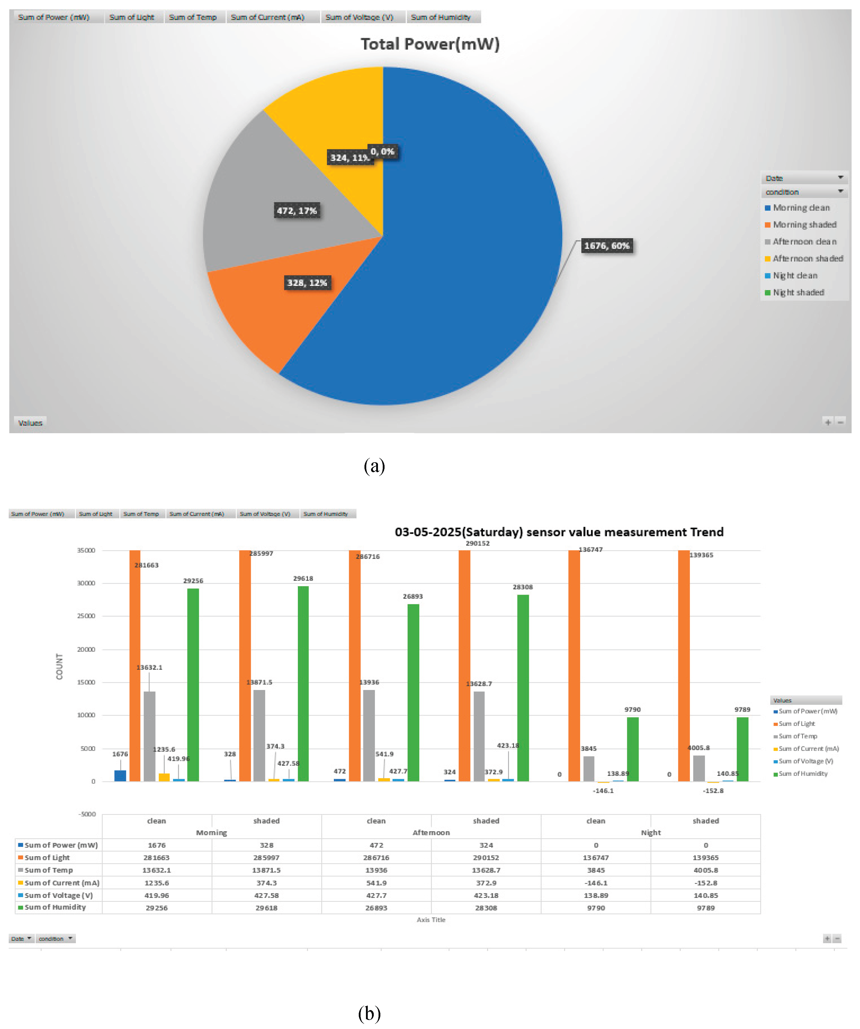 Preprints 165734 g029a