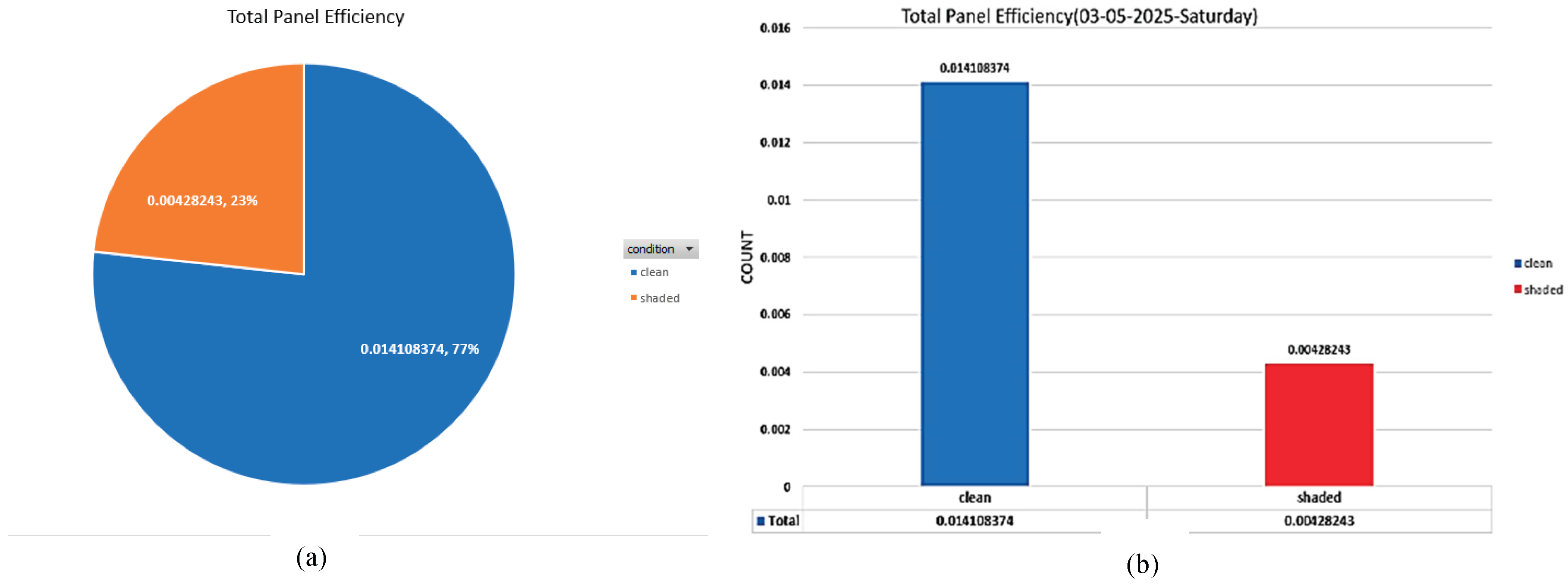 Preprints 165734 g030