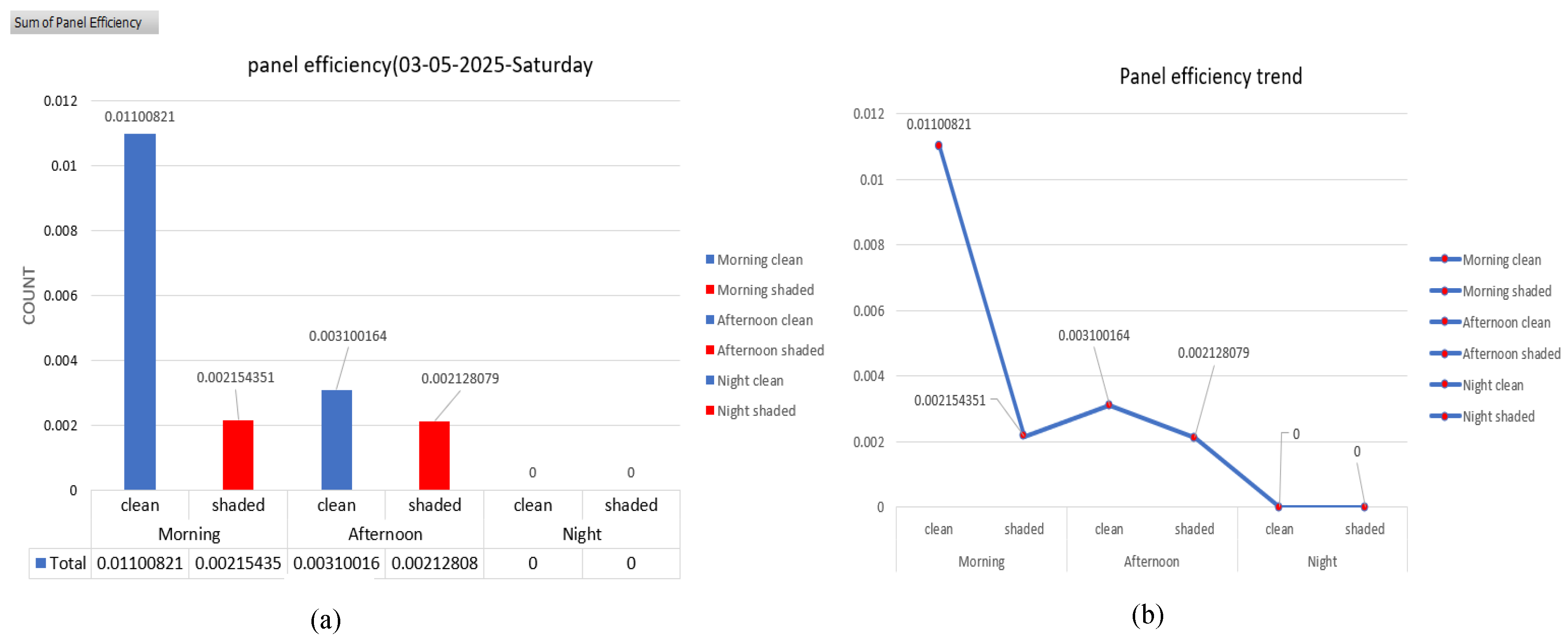 Preprints 165734 g031