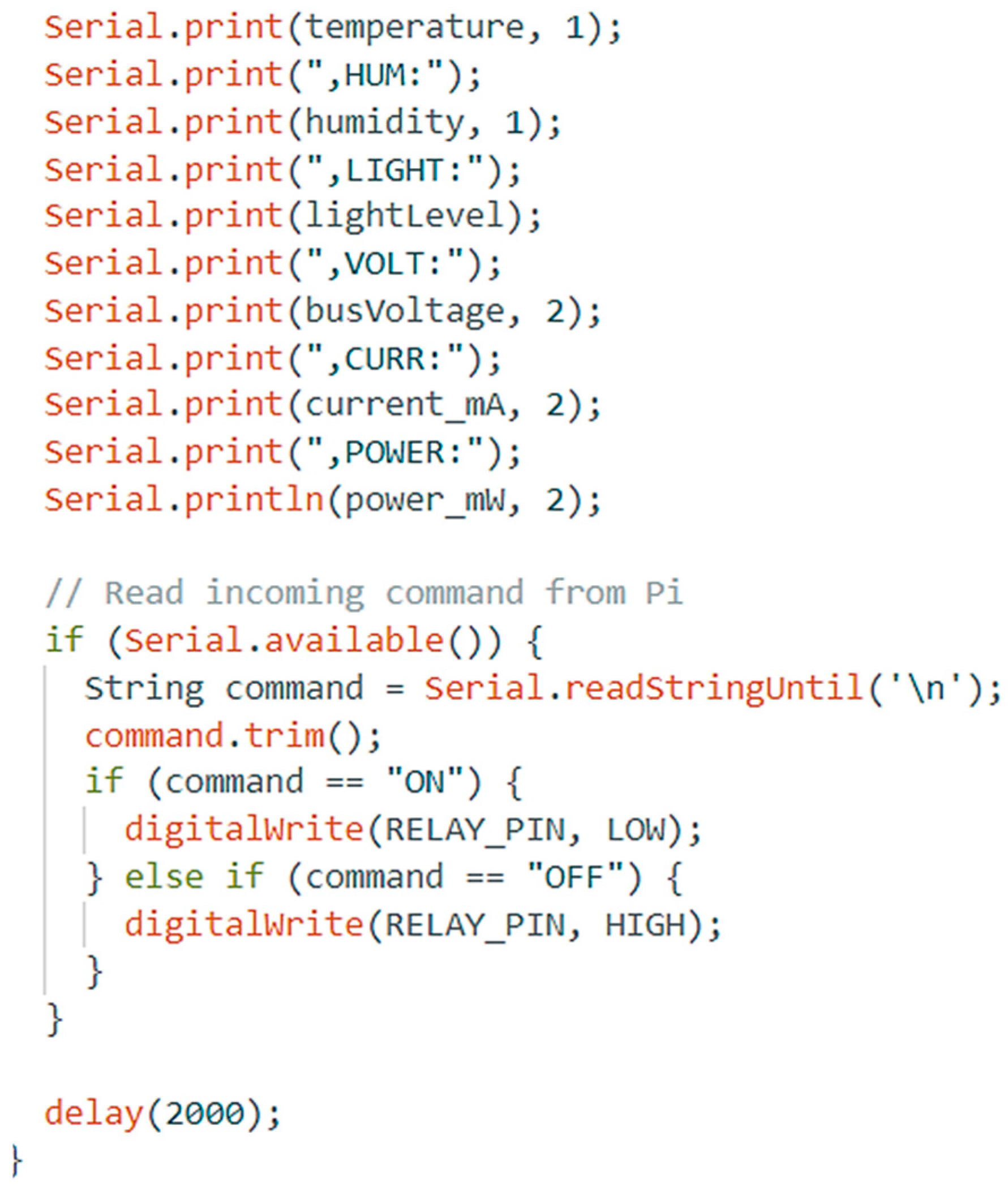 Preprints 165734 i002