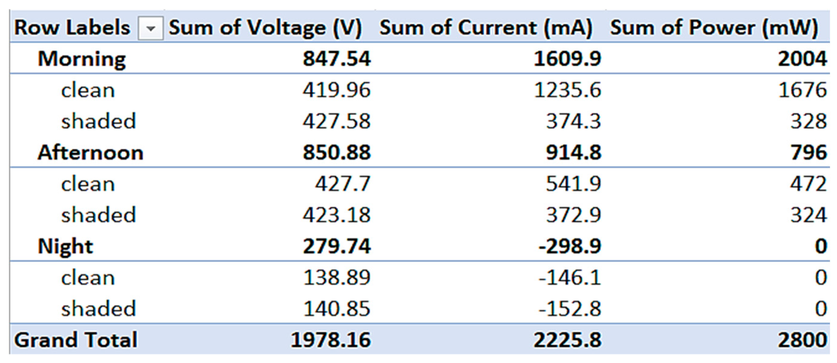 Preprints 165734 i003