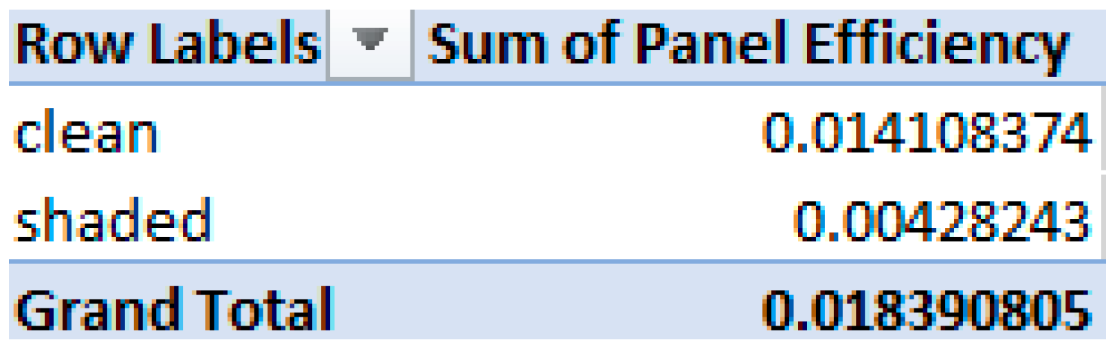 Preprints 165734 i006