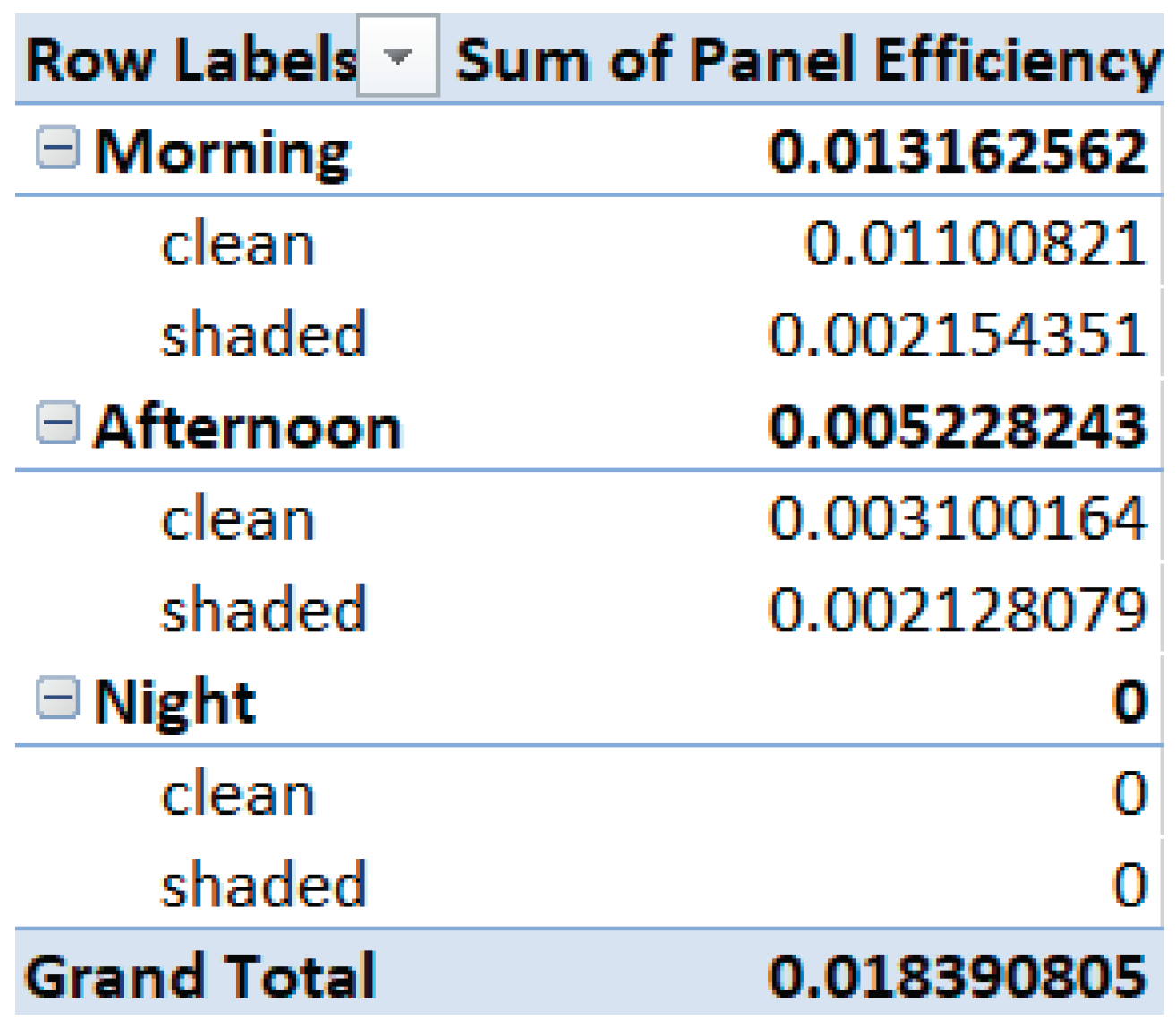 Preprints 165734 i007