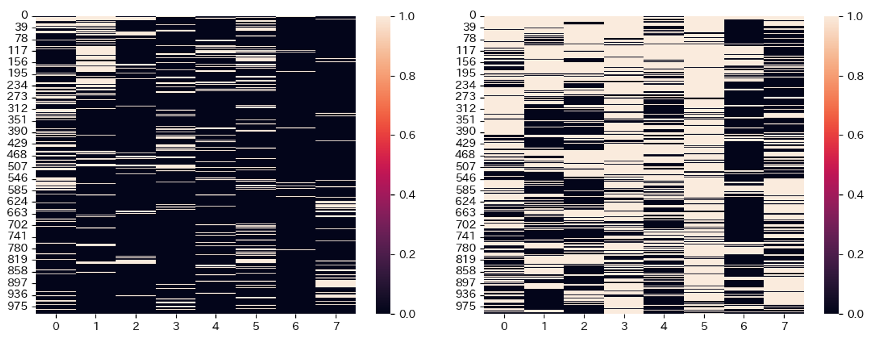 Preprints 203205 g011